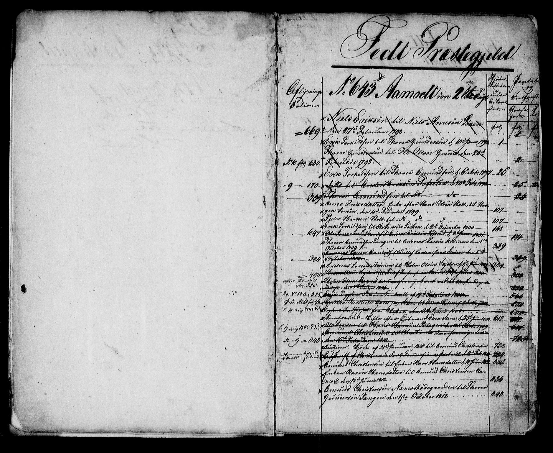 Nedre Romerike sorenskriveri, SAO/A-10469/G/Ga/Gaa/L0009: Mortgage register no. I 9, 1798-1813