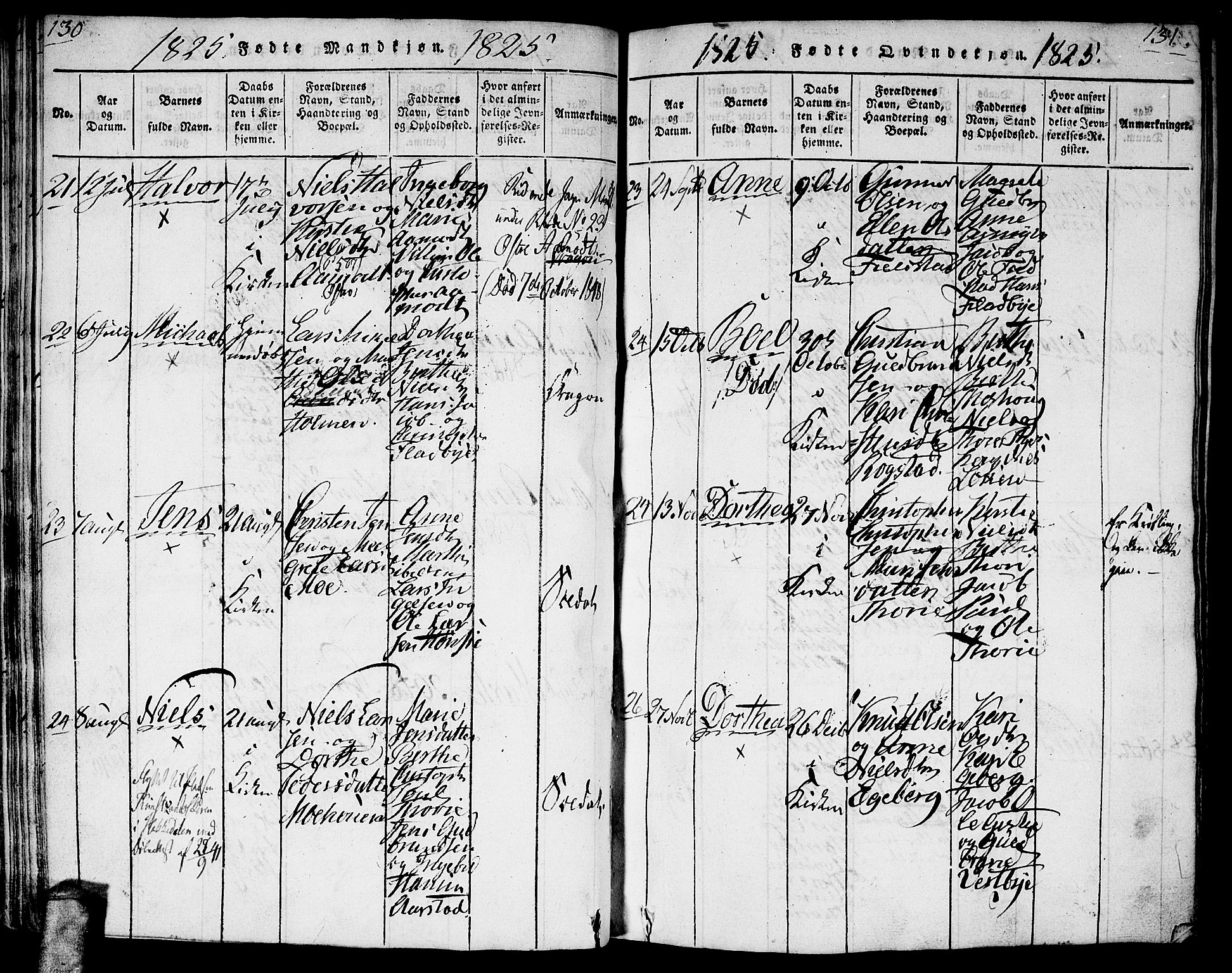 Gjerdrum prestekontor Kirkebøker, AV/SAO-A-10412b/G/Ga/L0001: Parish register (copy) no. I 1, 1816-1837, p. 130-131