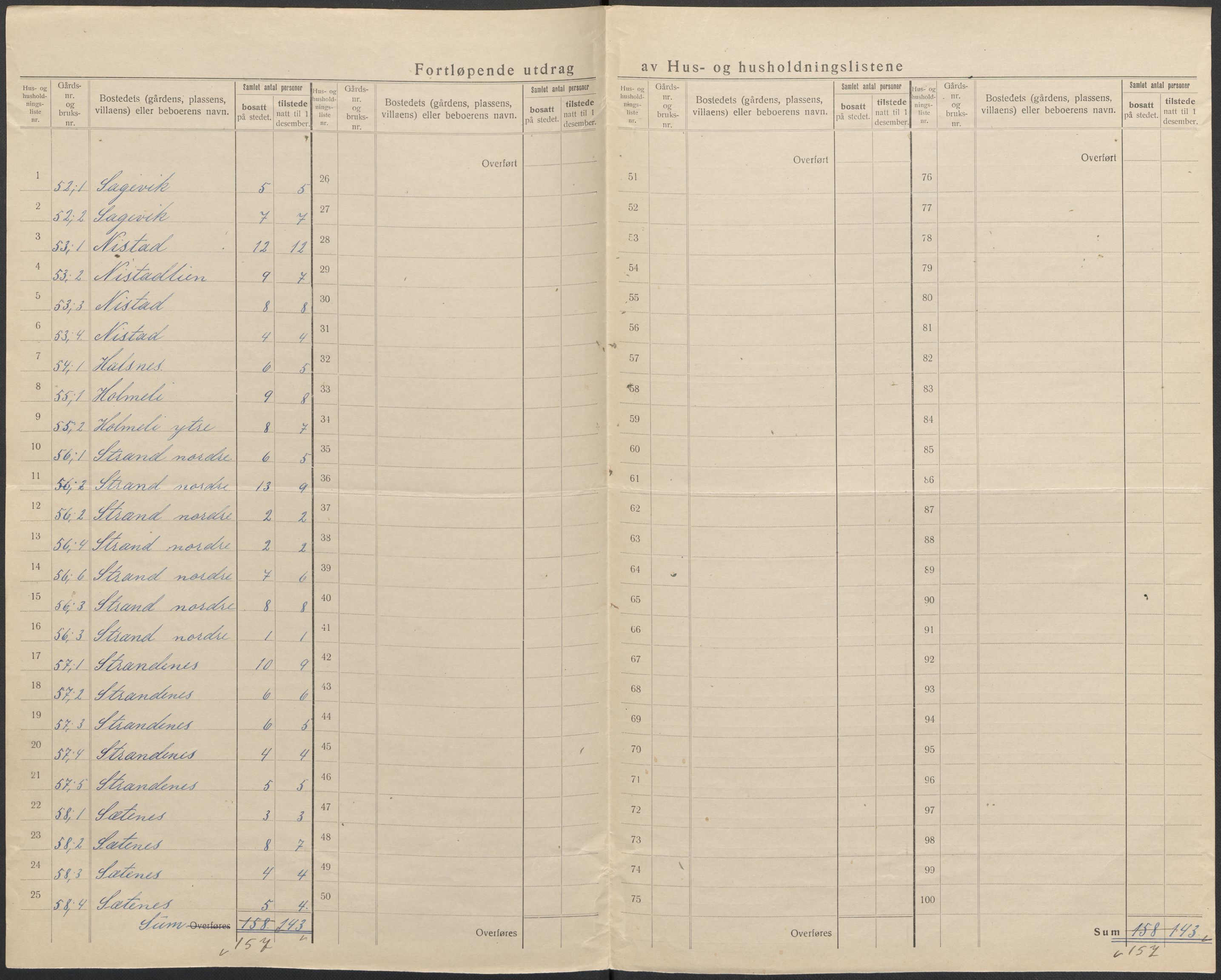 SAB, 1920 census for Fjaler, 1920, p. 36