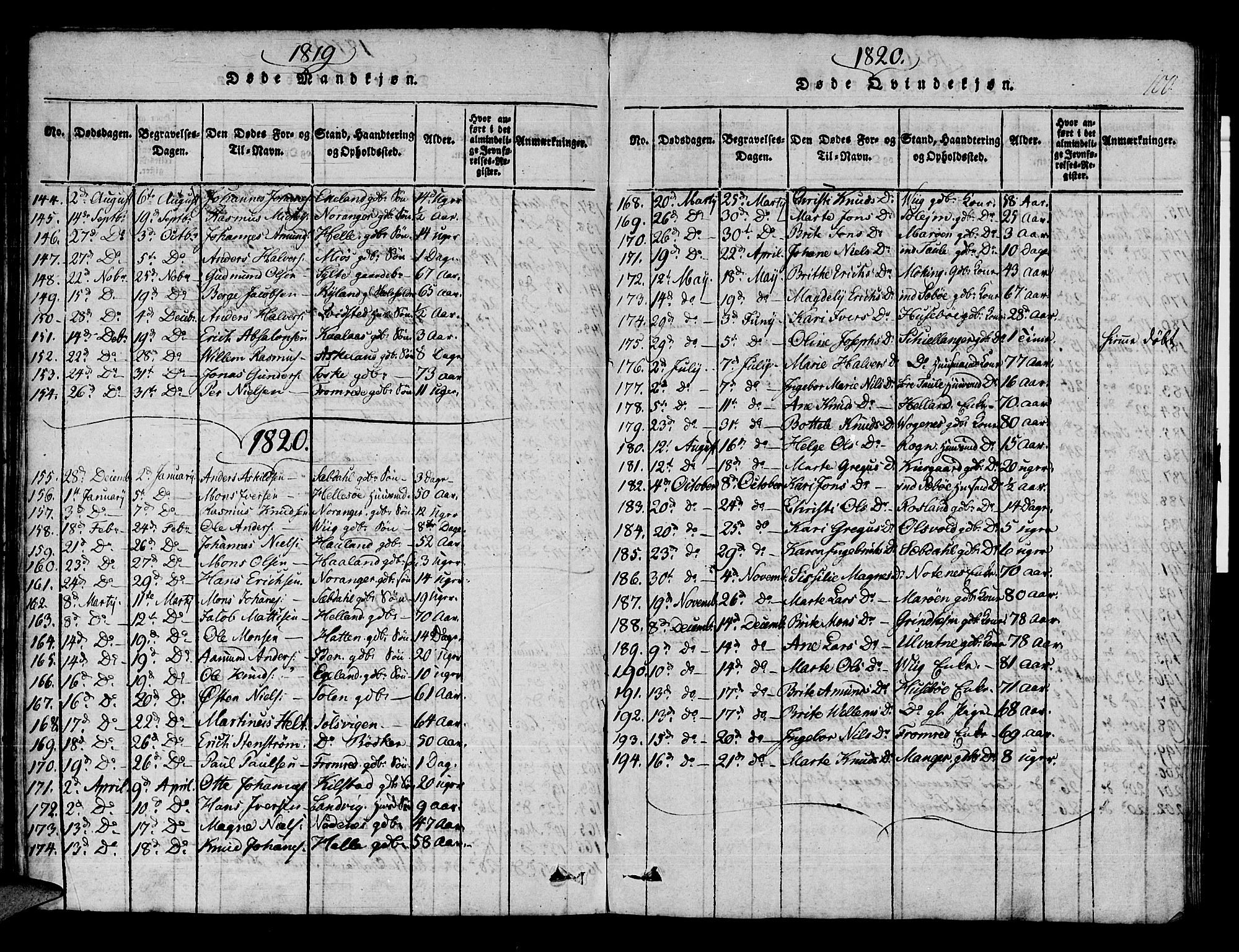 Manger sokneprestembete, SAB/A-76801/H/Haa: Parish register (official) no. A 3, 1816-1824, p. 100