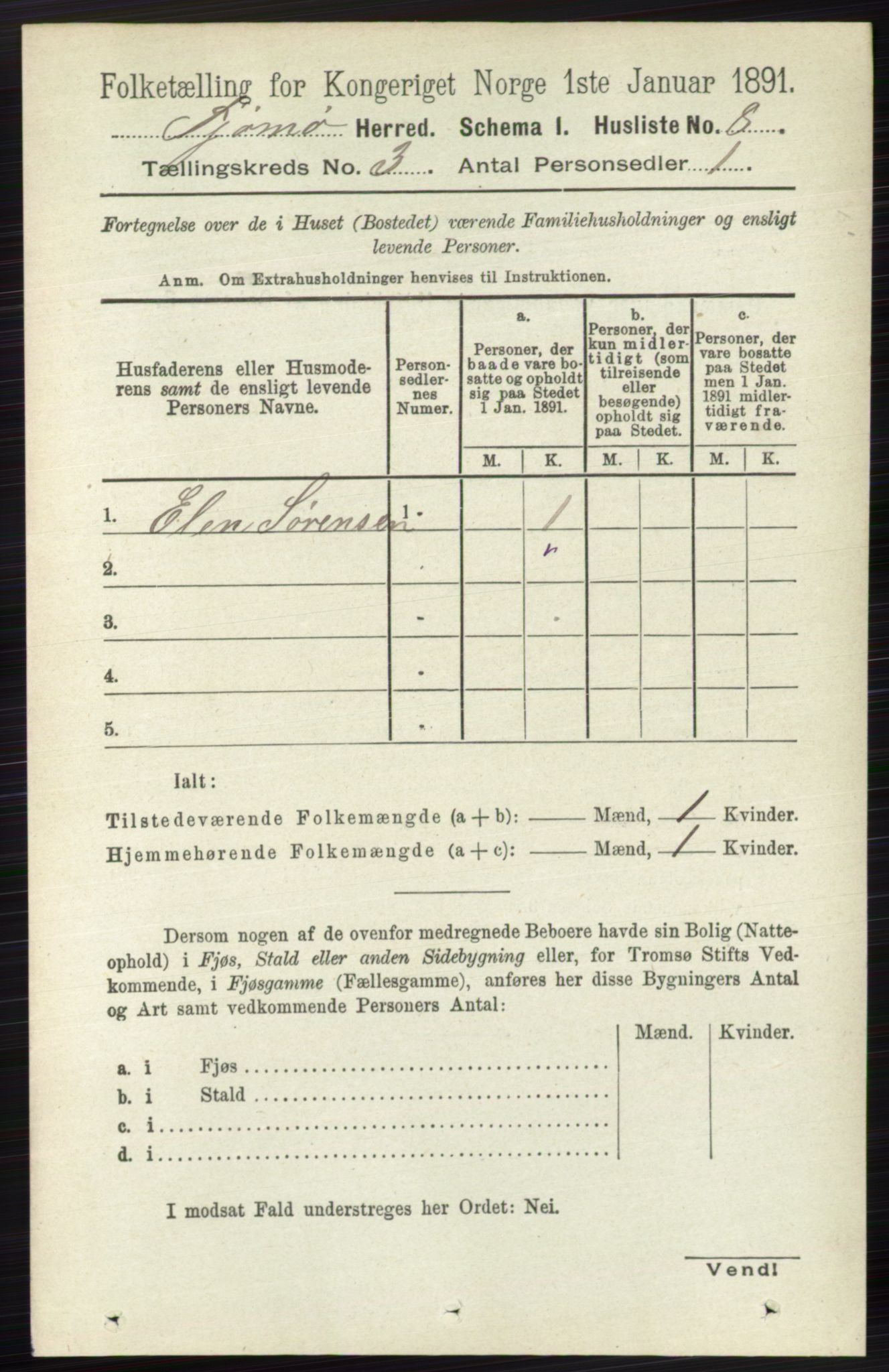 RA, 1891 census for 0723 Tjøme, 1891, p. 811