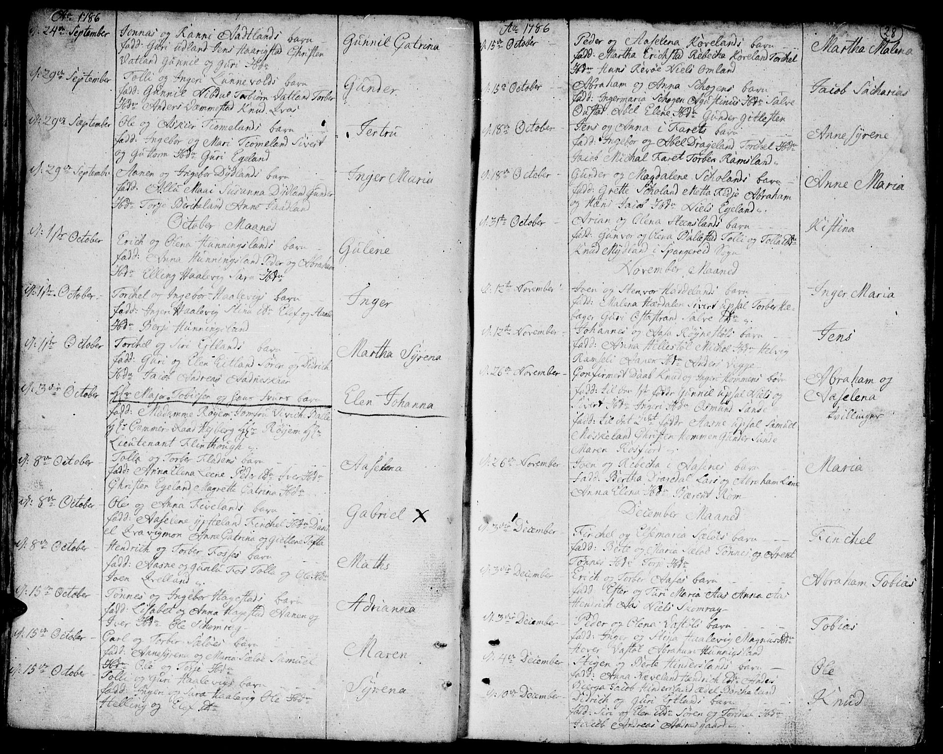 Lyngdal sokneprestkontor, AV/SAK-1111-0029/F/Fa/Fac/L0004: Parish register (official) no. A 4, 1780-1815, p. 28