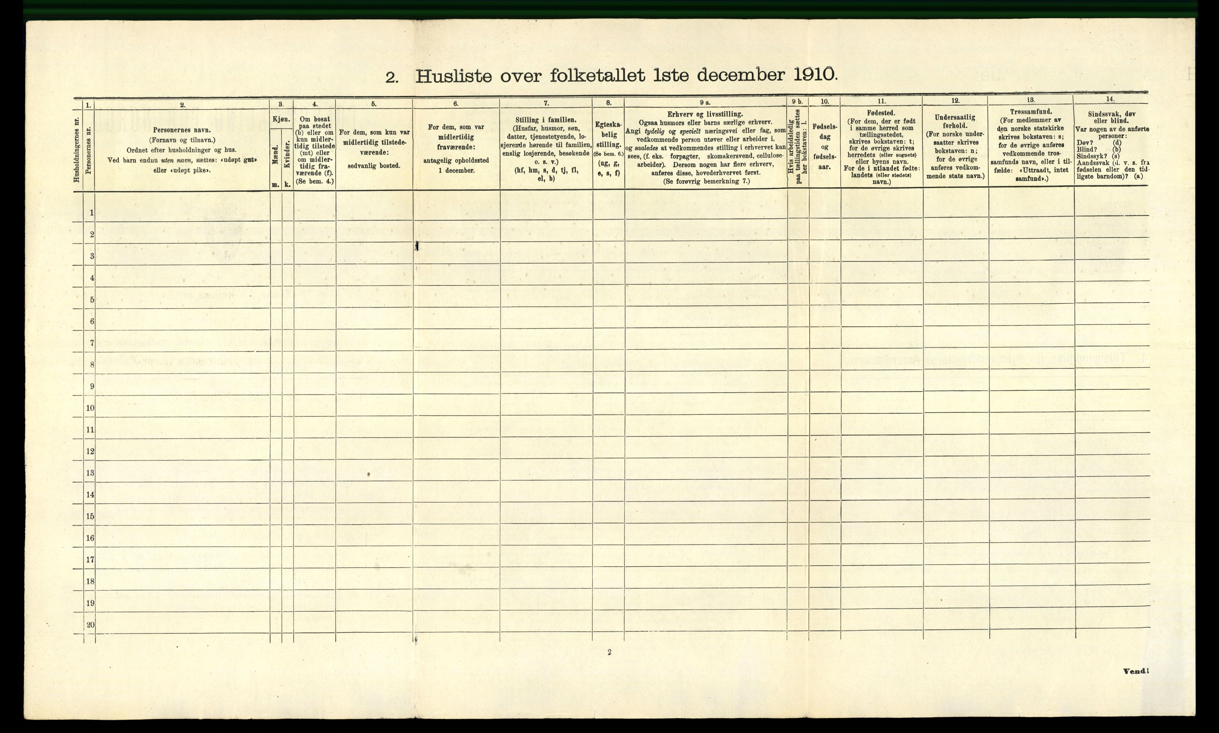 RA, 1910 census for Voss, 1910, p. 1725