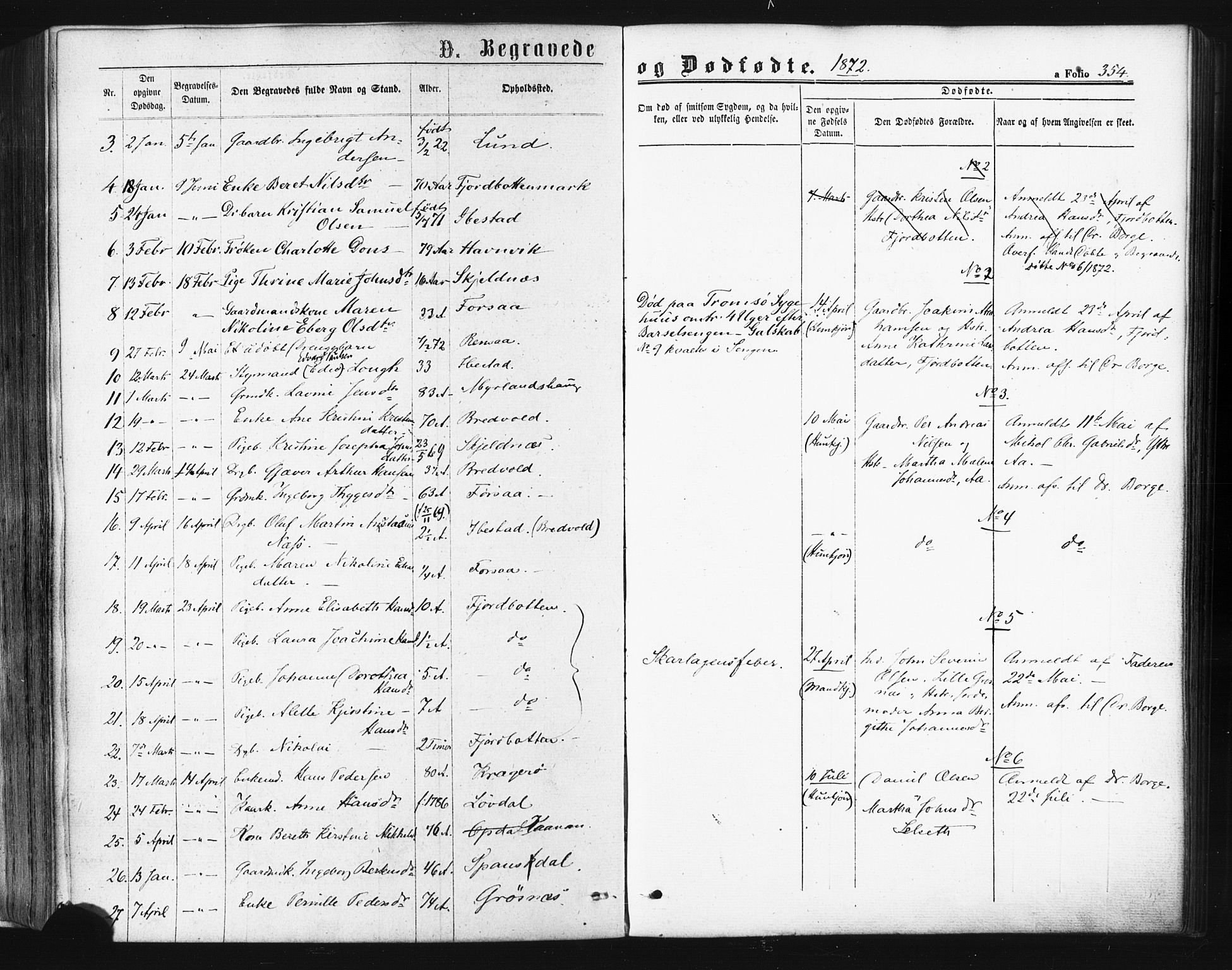 Ibestad sokneprestembete, SATØ/S-0077/H/Ha/Haa/L0010kirke: Parish register (official) no. 10, 1869-1879, p. 354