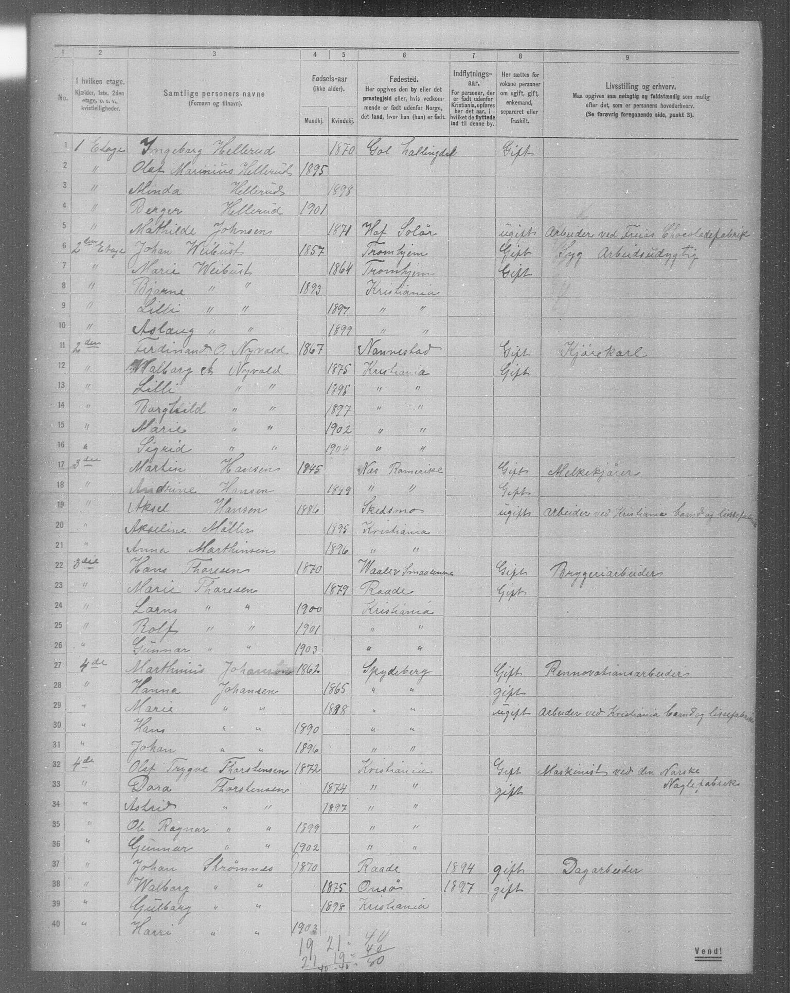 OBA, Municipal Census 1904 for Kristiania, 1904, p. 9469