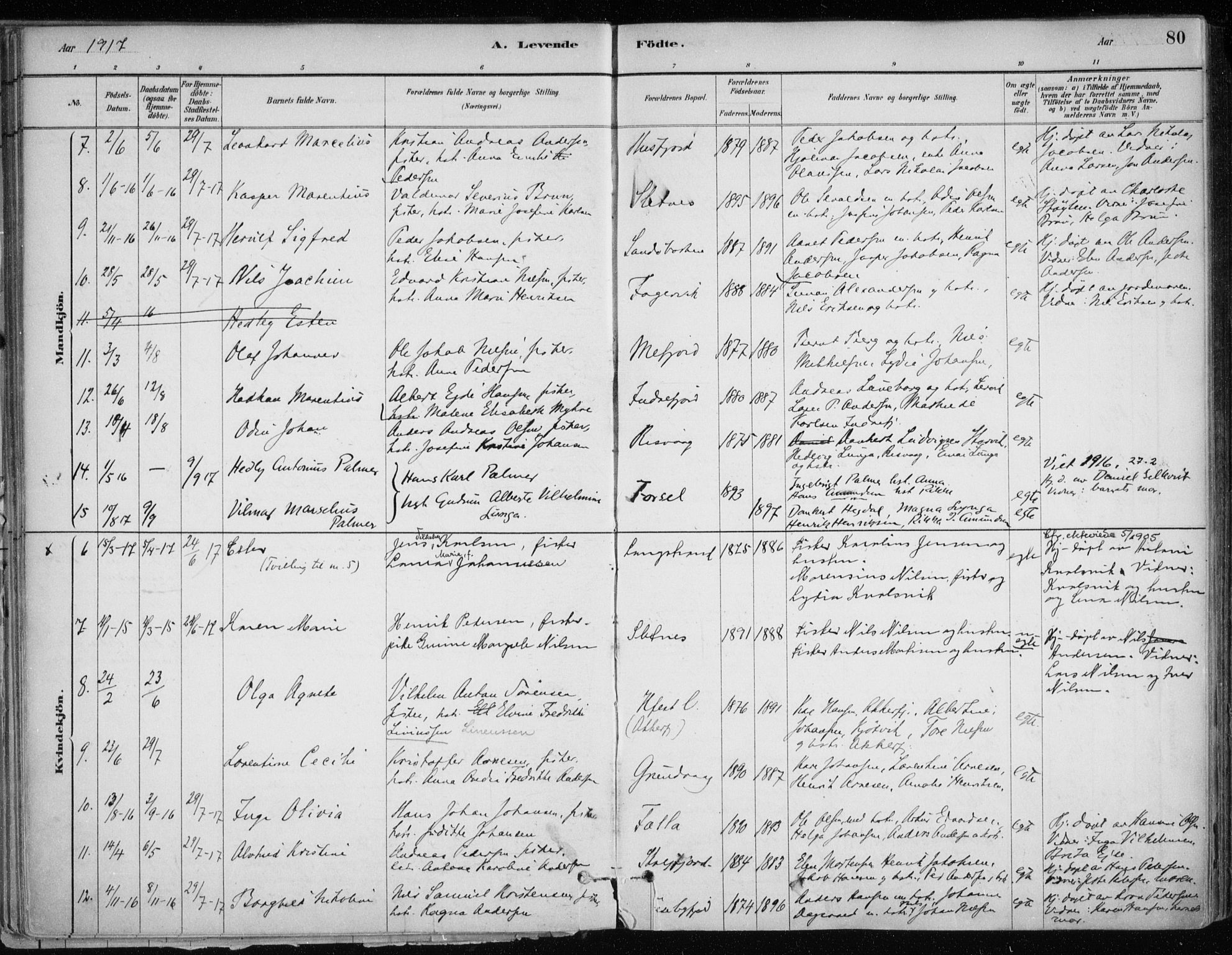 Hammerfest sokneprestkontor, SATØ/S-1347/H/Ha/L0013.kirke: Parish register (official) no. 13, 1898-1917, p. 80