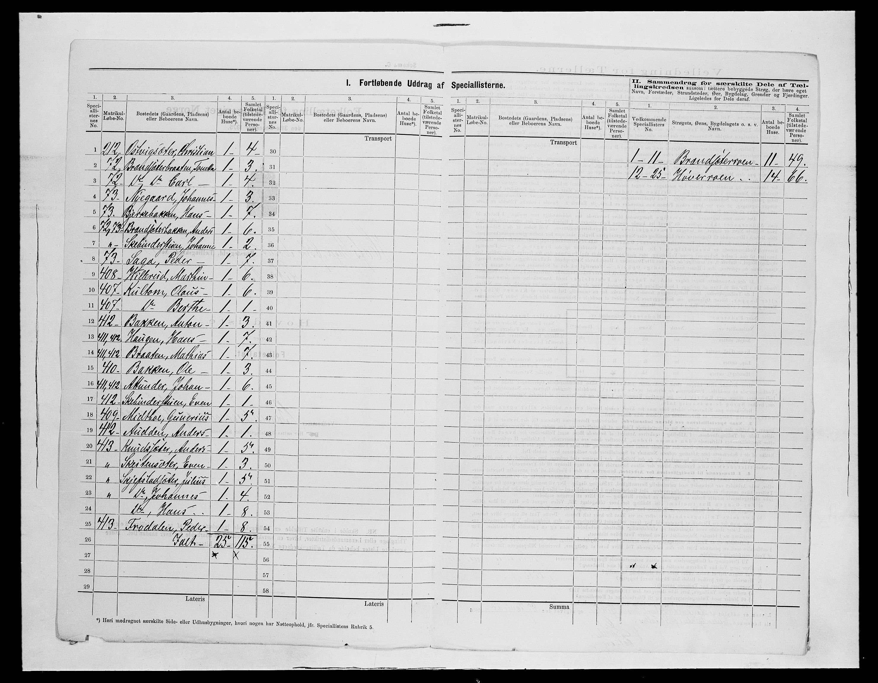 SAH, 1875 census for 0528P Østre Toten, 1875, p. 75