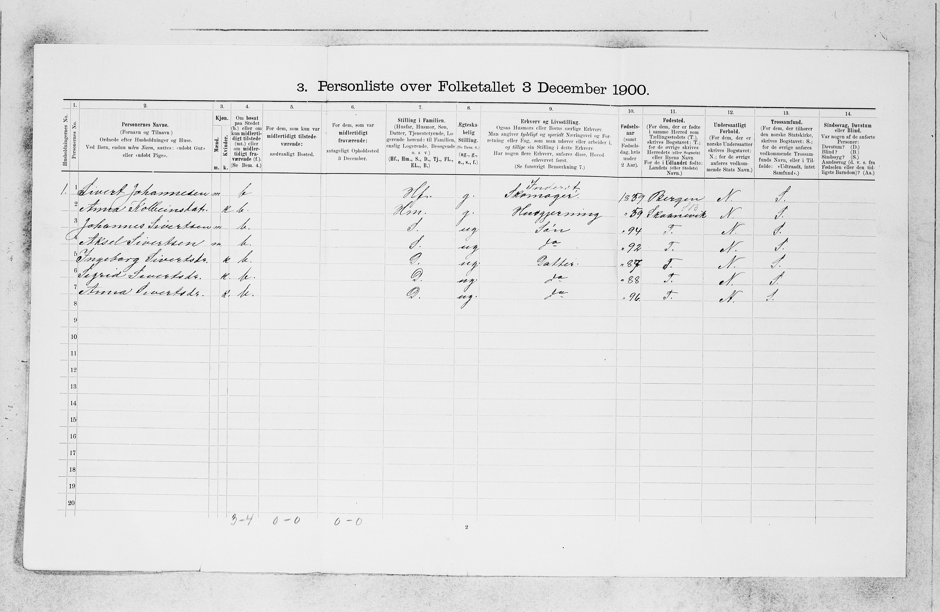 SAB, 1900 census for Granvin, 1900, p. 161