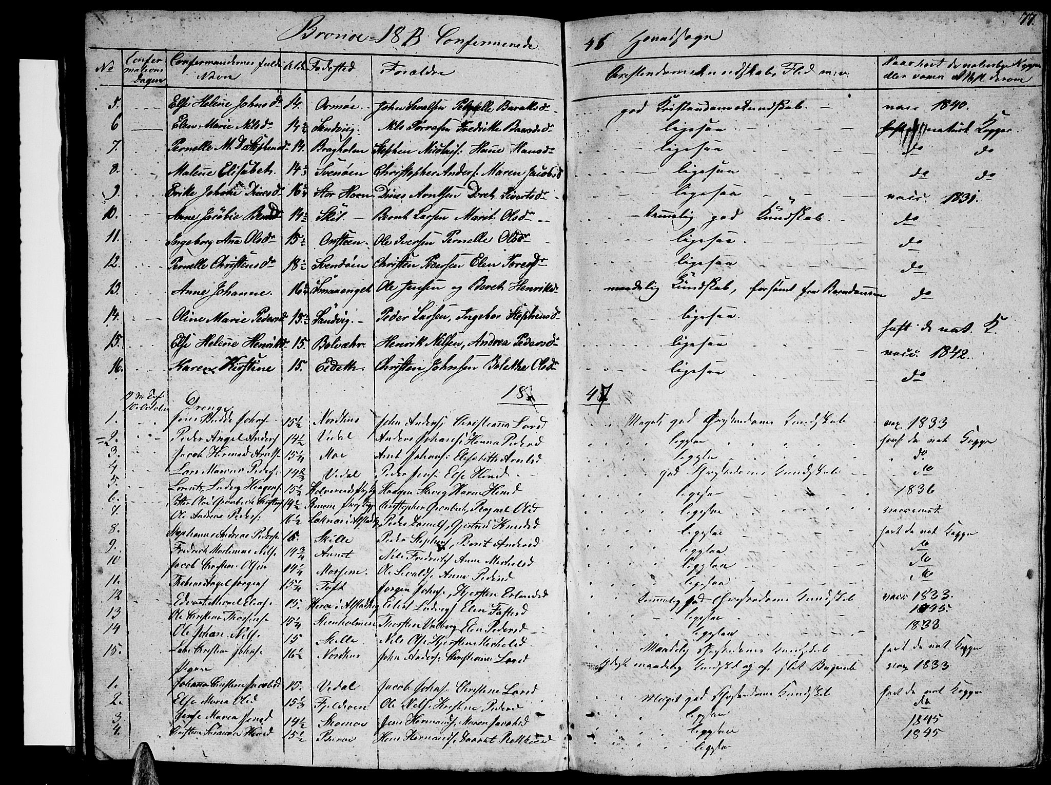 Ministerialprotokoller, klokkerbøker og fødselsregistre - Nordland, AV/SAT-A-1459/813/L0211: Parish register (copy) no. 813C03, 1842-1863, p. 77