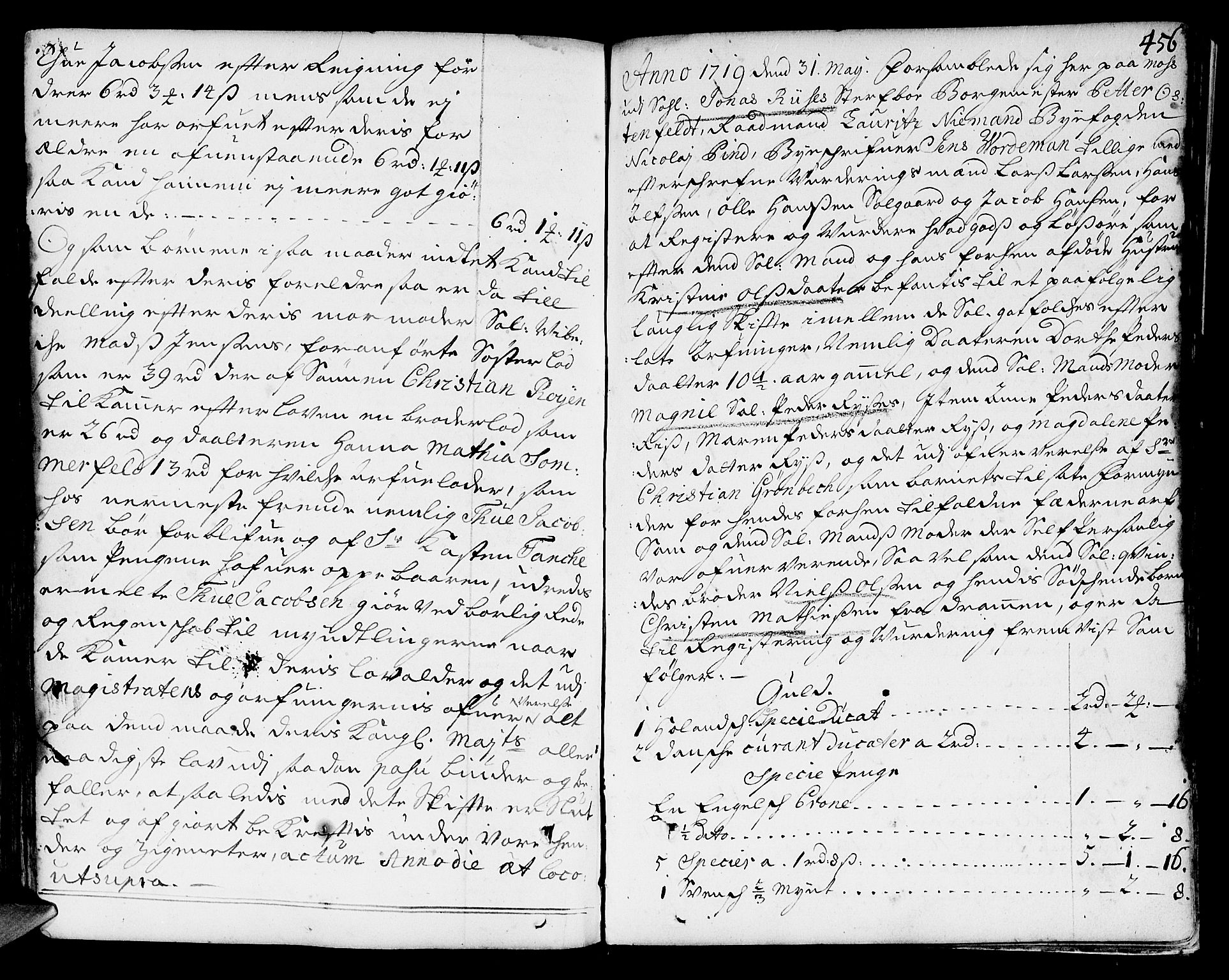 Fredrikstad byfogd, AV/SAO-A-10473a/H/Hb/L0003: Skifteprotokoll, 1694-1723, p. 455b-456a
