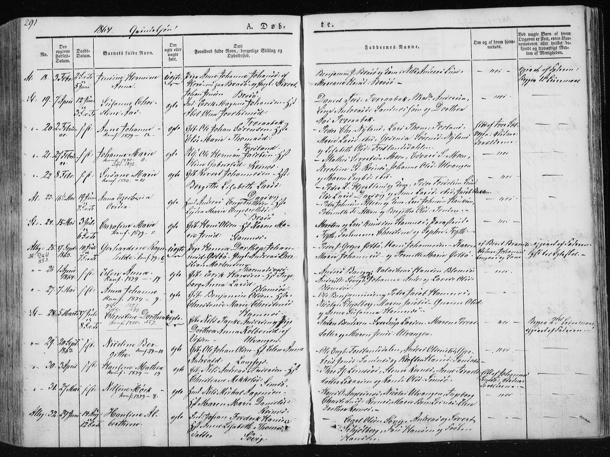 Ministerialprotokoller, klokkerbøker og fødselsregistre - Nordland, AV/SAT-A-1459/830/L0446: Parish register (official) no. 830A10, 1831-1865, p. 291