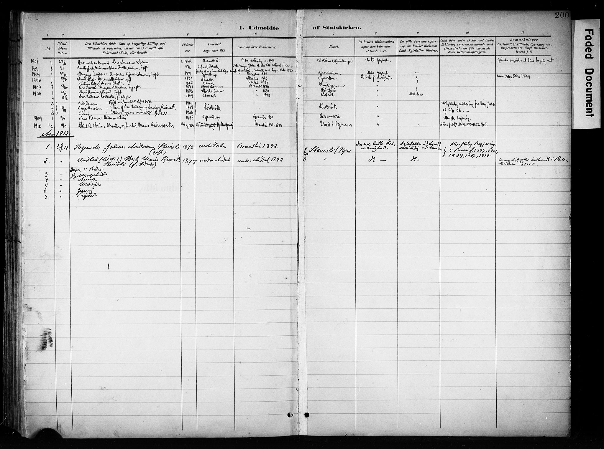 Brandbu prestekontor, SAH/PREST-114/H/Ha/Haa/L0001: Parish register (official) no. 1, 1900-1912, p. 200