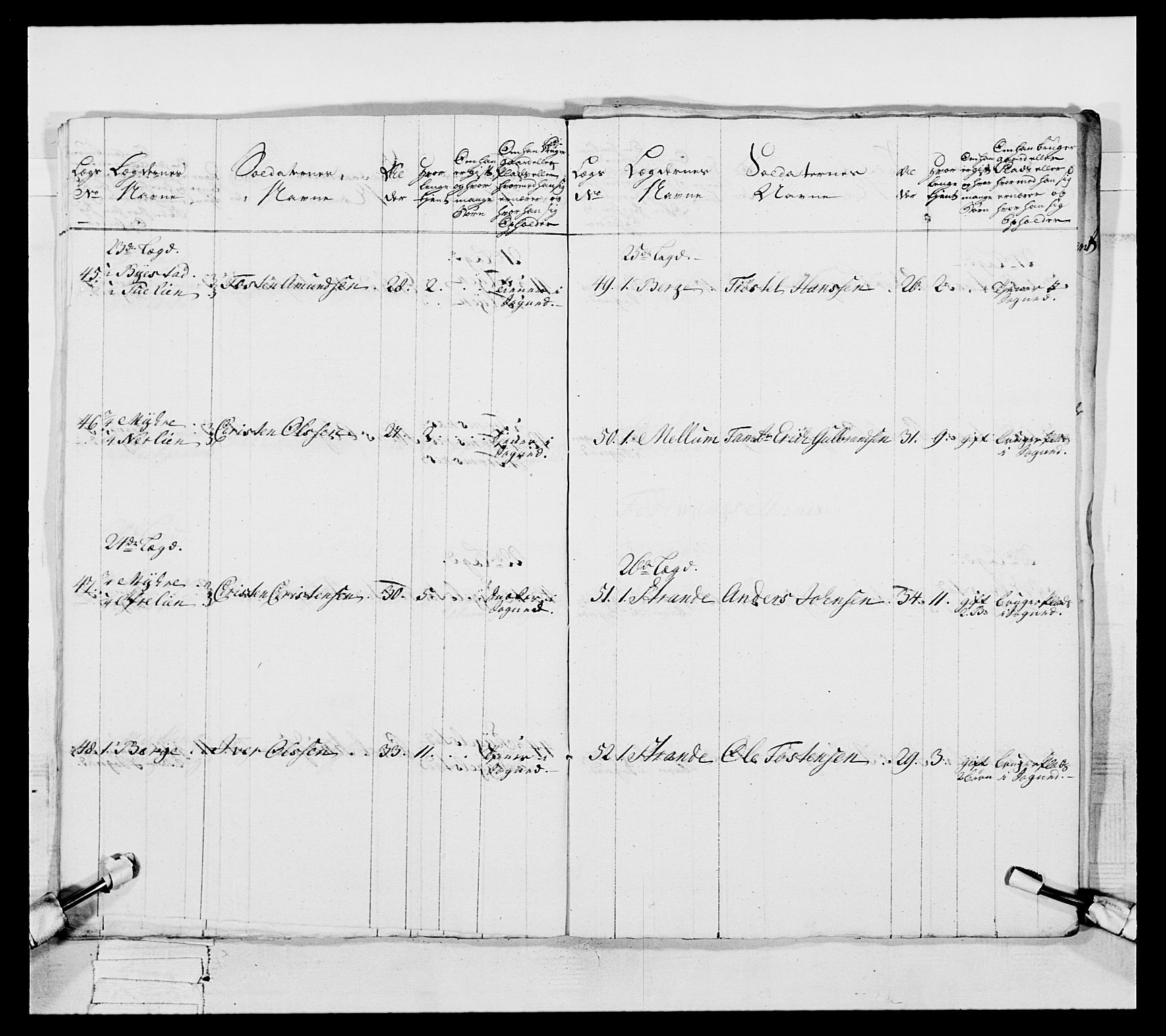 Generalitets- og kommissariatskollegiet, Det kongelige norske kommissariatskollegium, AV/RA-EA-5420/E/Eh/L0057: 1. Opplandske nasjonale infanteriregiment, 1769-1771, p. 115