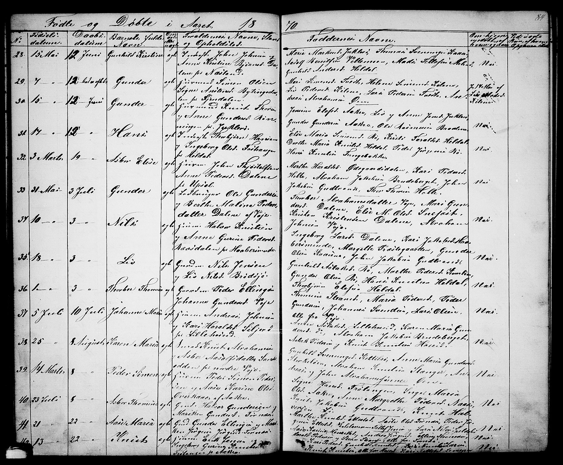 Drangedal kirkebøker, SAKO/A-258/G/Ga/L0002: Parish register (copy) no. I 2, 1856-1887, p. 84