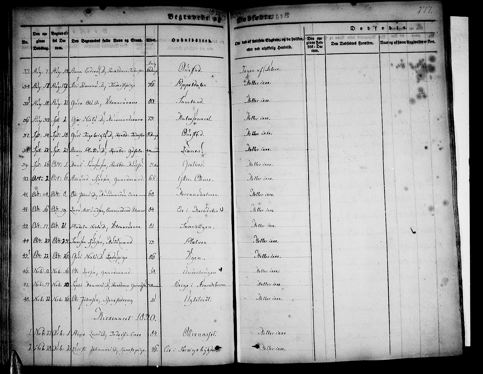 Strandebarm sokneprestembete, SAB/A-78401/H/Haa: Parish register (official) no. A 6, 1826-1843, p. 277