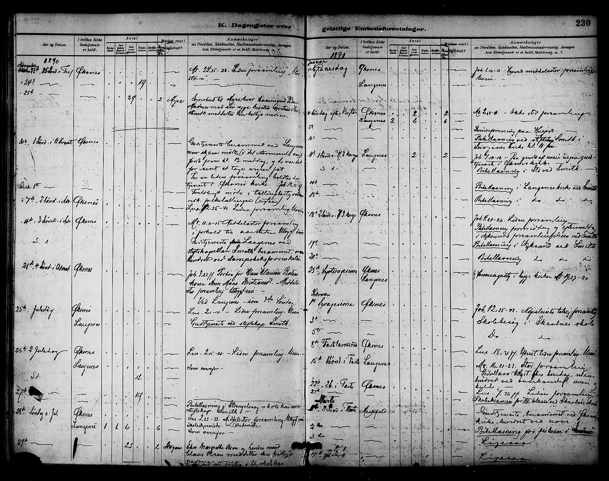 Ministerialprotokoller, klokkerbøker og fødselsregistre - Nordland, SAT/A-1459/893/L1337: Parish register (official) no. 893A09, 1885-1893, p. 230