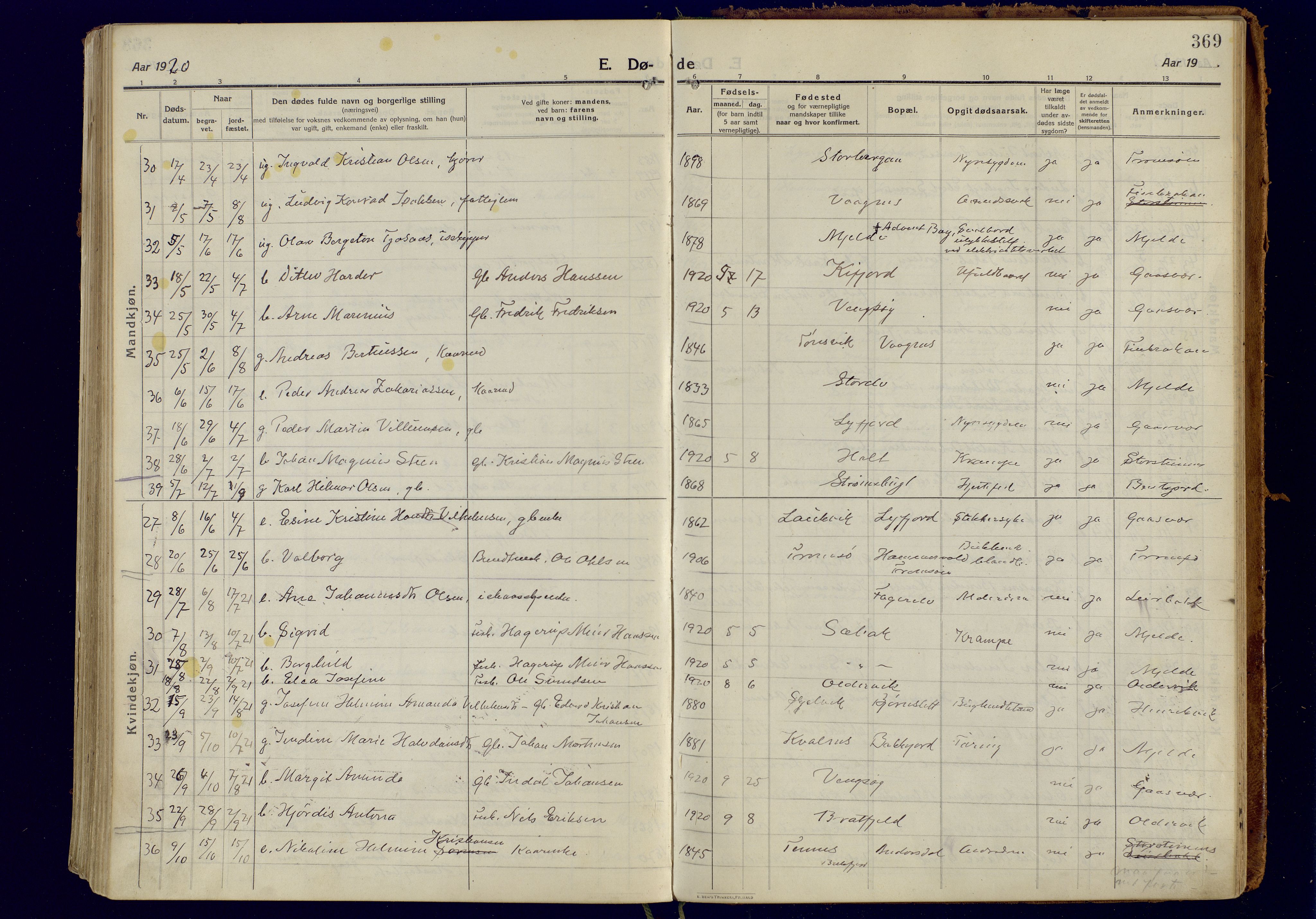 Tromsøysund sokneprestkontor, AV/SATØ-S-1304/G/Ga/L0008kirke: Parish register (official) no. 8, 1914-1922, p. 369