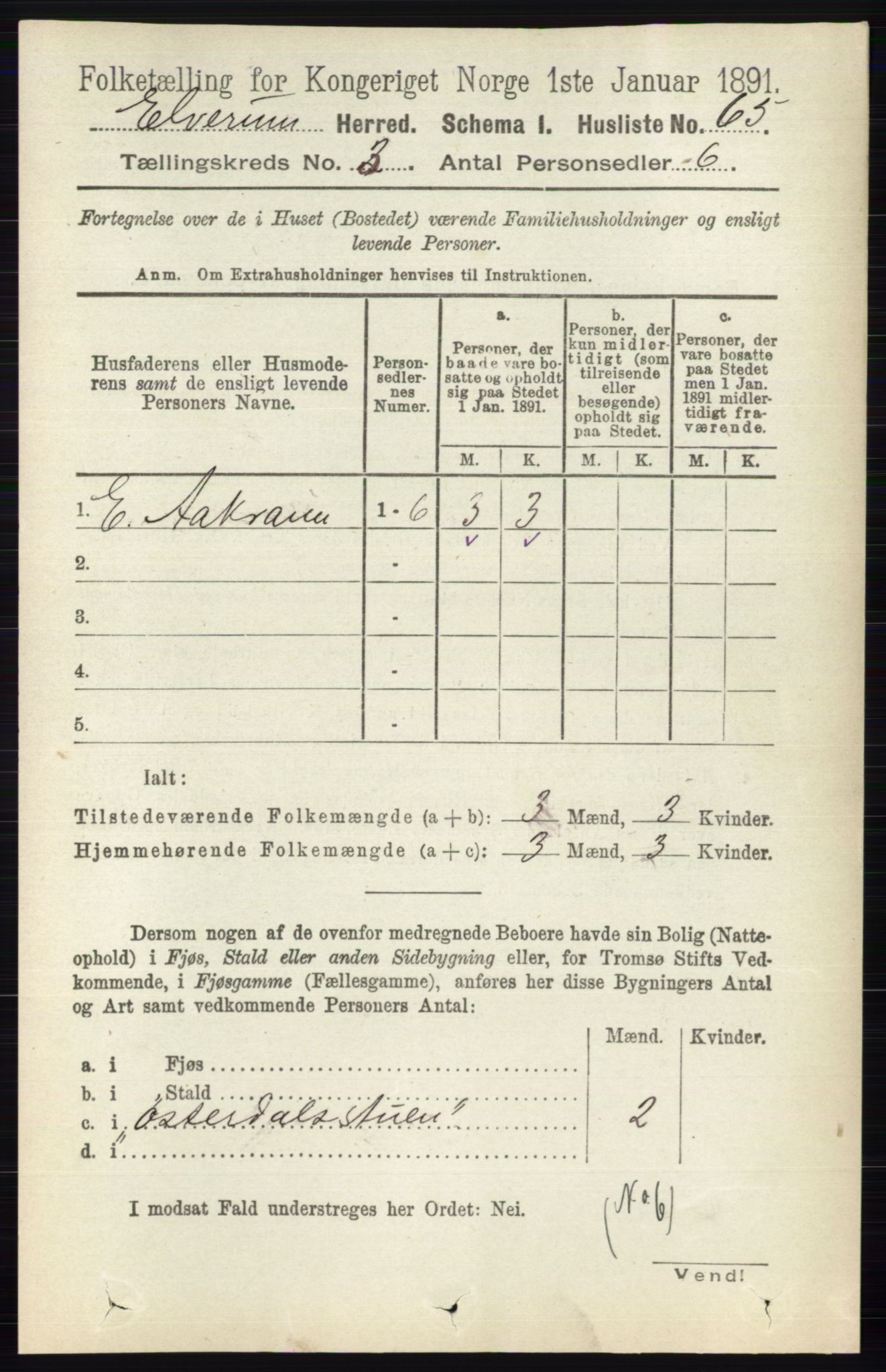 RA, 1891 census for 0427 Elverum, 1891, p. 1846