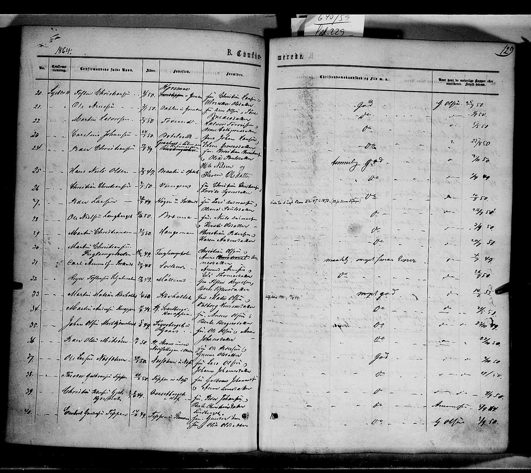 Grue prestekontor, AV/SAH-PREST-036/H/Ha/Haa/L0010: Parish register (official) no. 10, 1864-1873, p. 129