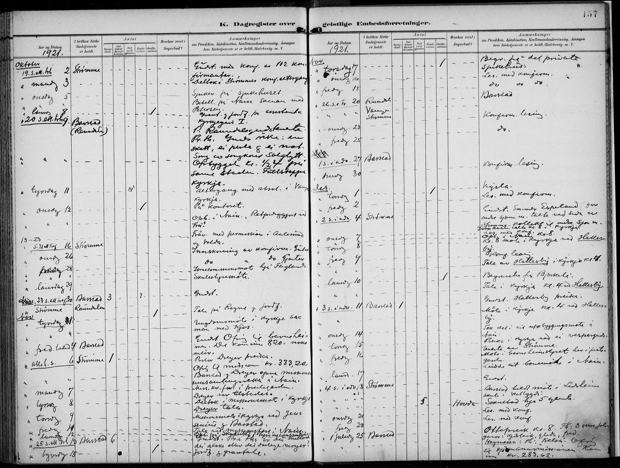 Voss sokneprestembete, AV/SAB-A-79001/H/Haa: Parish register (official) no. F  1, 1898-1926, p. 157