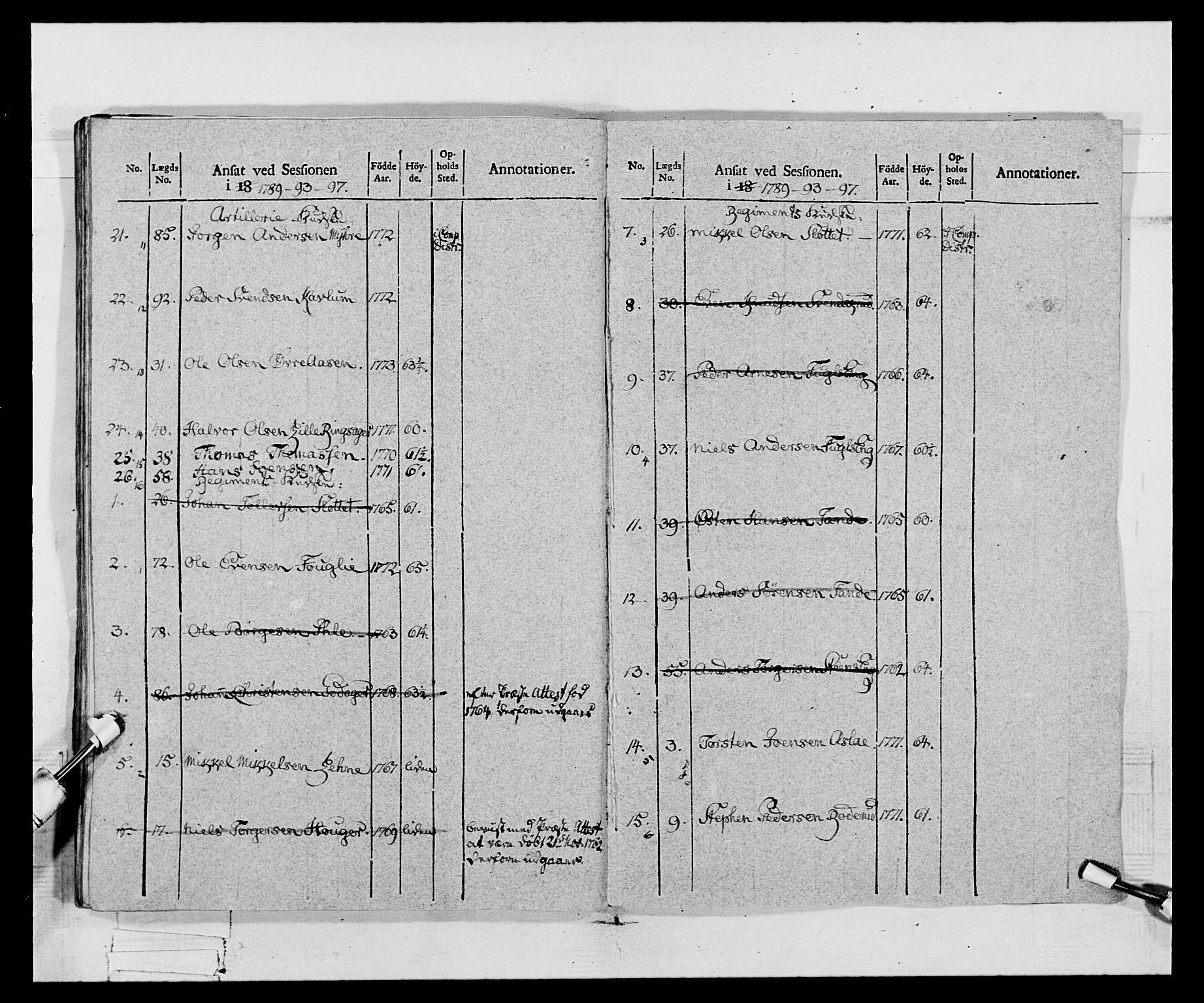 Generalitets- og kommissariatskollegiet, Det kongelige norske kommissariatskollegium, AV/RA-EA-5420/E/Eh/L0068: Opplandske nasjonale infanteriregiment, 1802-1805, p. 200