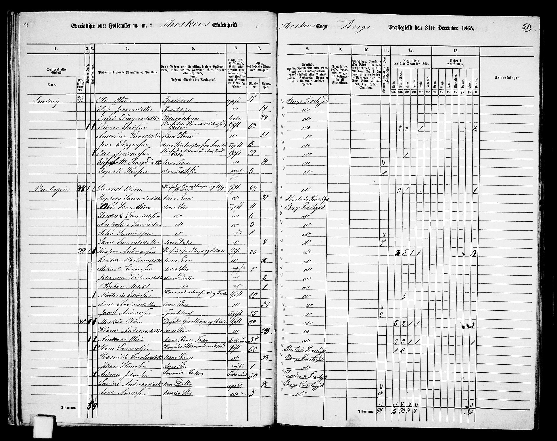 RA, 1865 census for Berg, 1865, p. 27