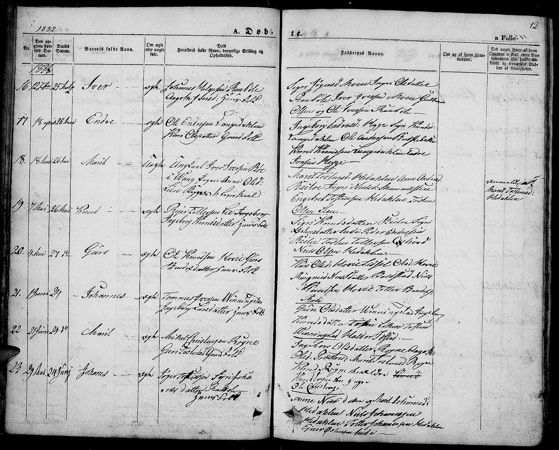 Slidre prestekontor, AV/SAH-PREST-134/H/Ha/Haa/L0004: Parish register (official) no. 4, 1831-1848, p. 12