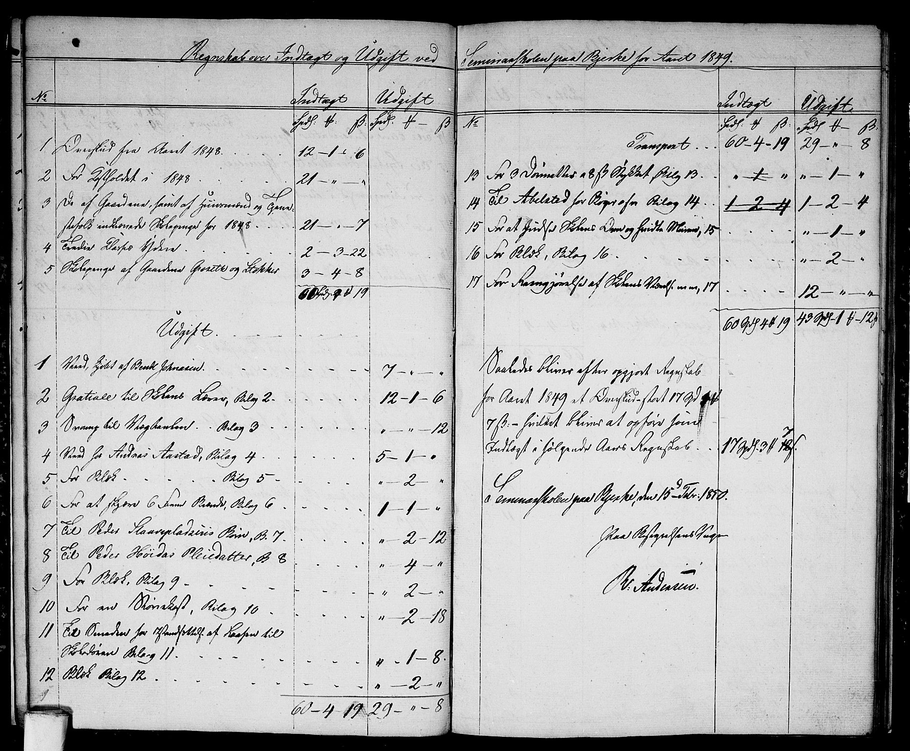Asker prestekontor Kirkebøker, AV/SAO-A-10256a/G/Gb/L0002: Parish register (copy) no. II 2, 1871-1874