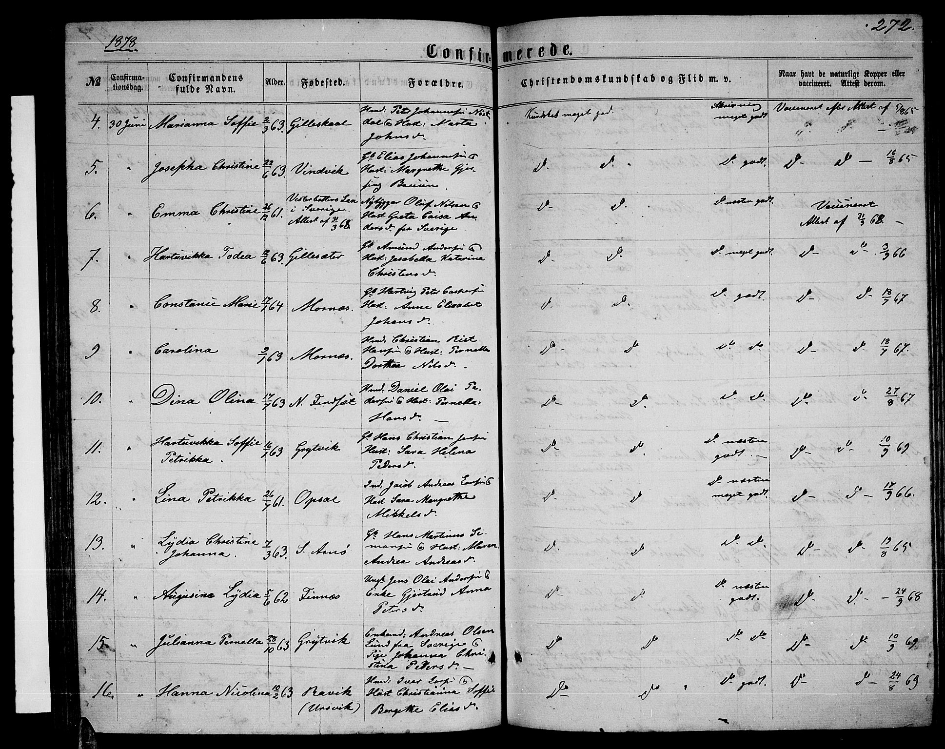 Ministerialprotokoller, klokkerbøker og fødselsregistre - Nordland, AV/SAT-A-1459/805/L0107: Parish register (copy) no. 805C03, 1862-1885, p. 272