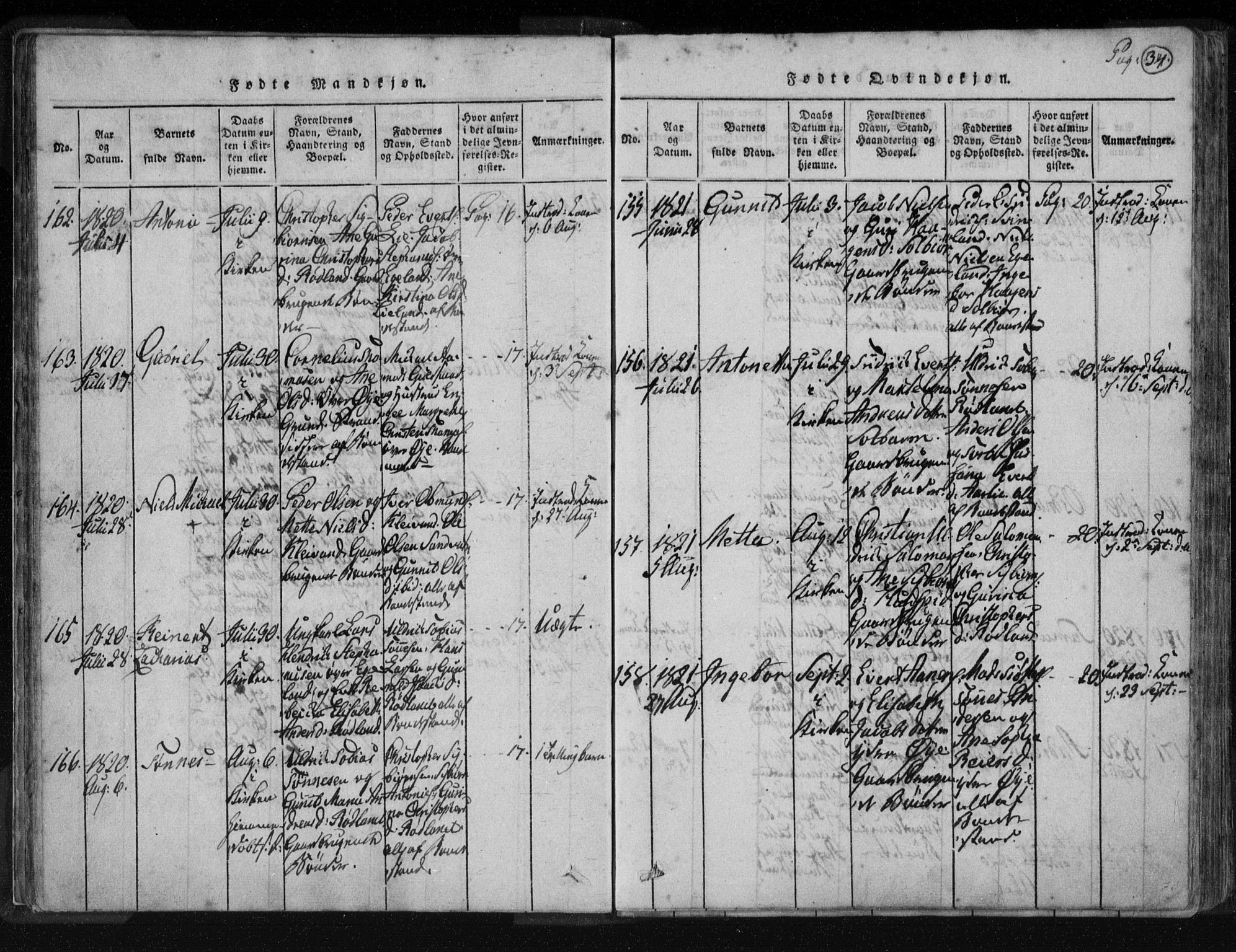 Kvinesdal sokneprestkontor, SAK/1111-0026/F/Fa/Fab/L0003: Parish register (official) no. A 3, 1815-1829, p. 34