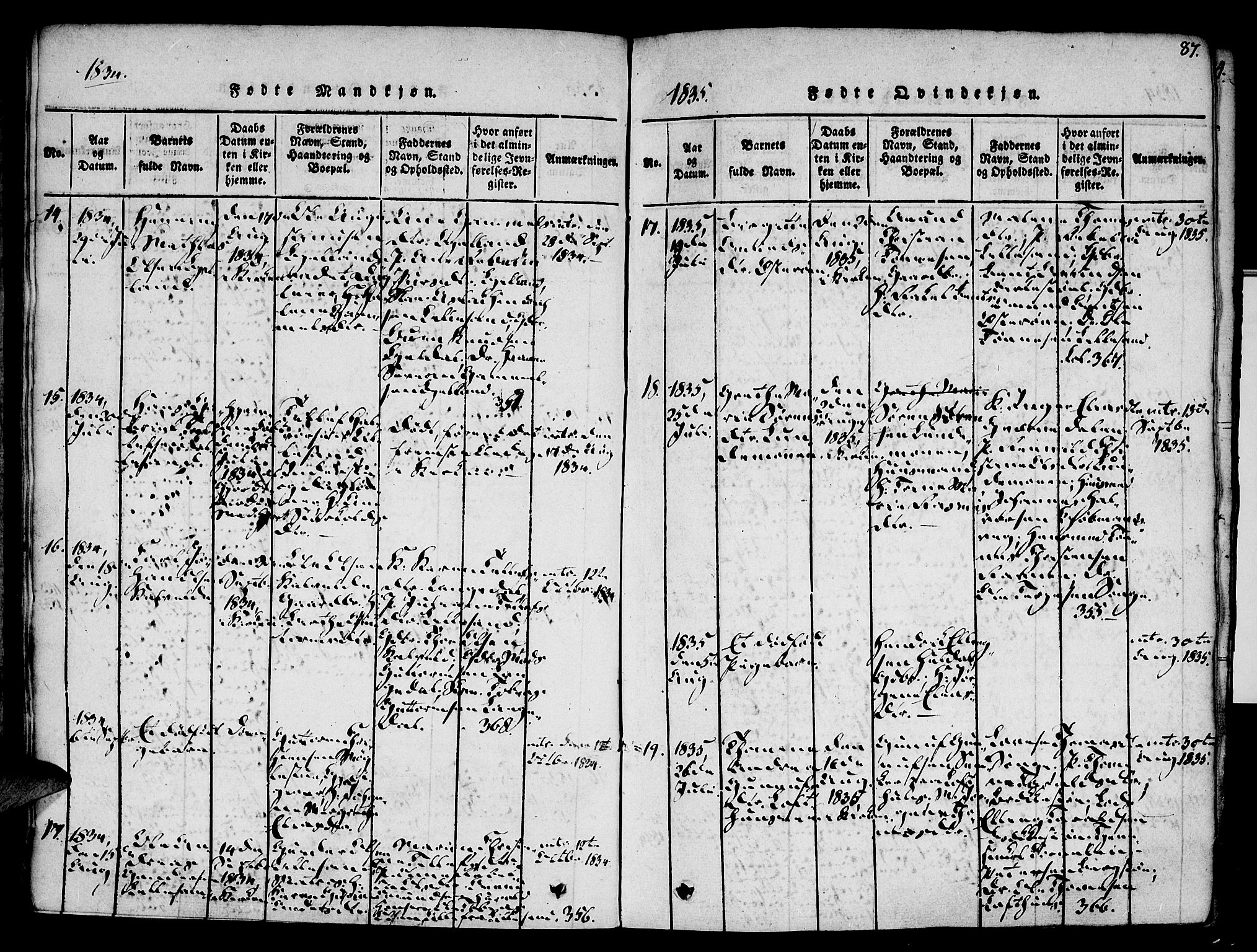 Vestre Moland sokneprestkontor, AV/SAK-1111-0046/F/Fa/Fab/L0003: Parish register (official) no. A 3, 1816-1843, p. 87