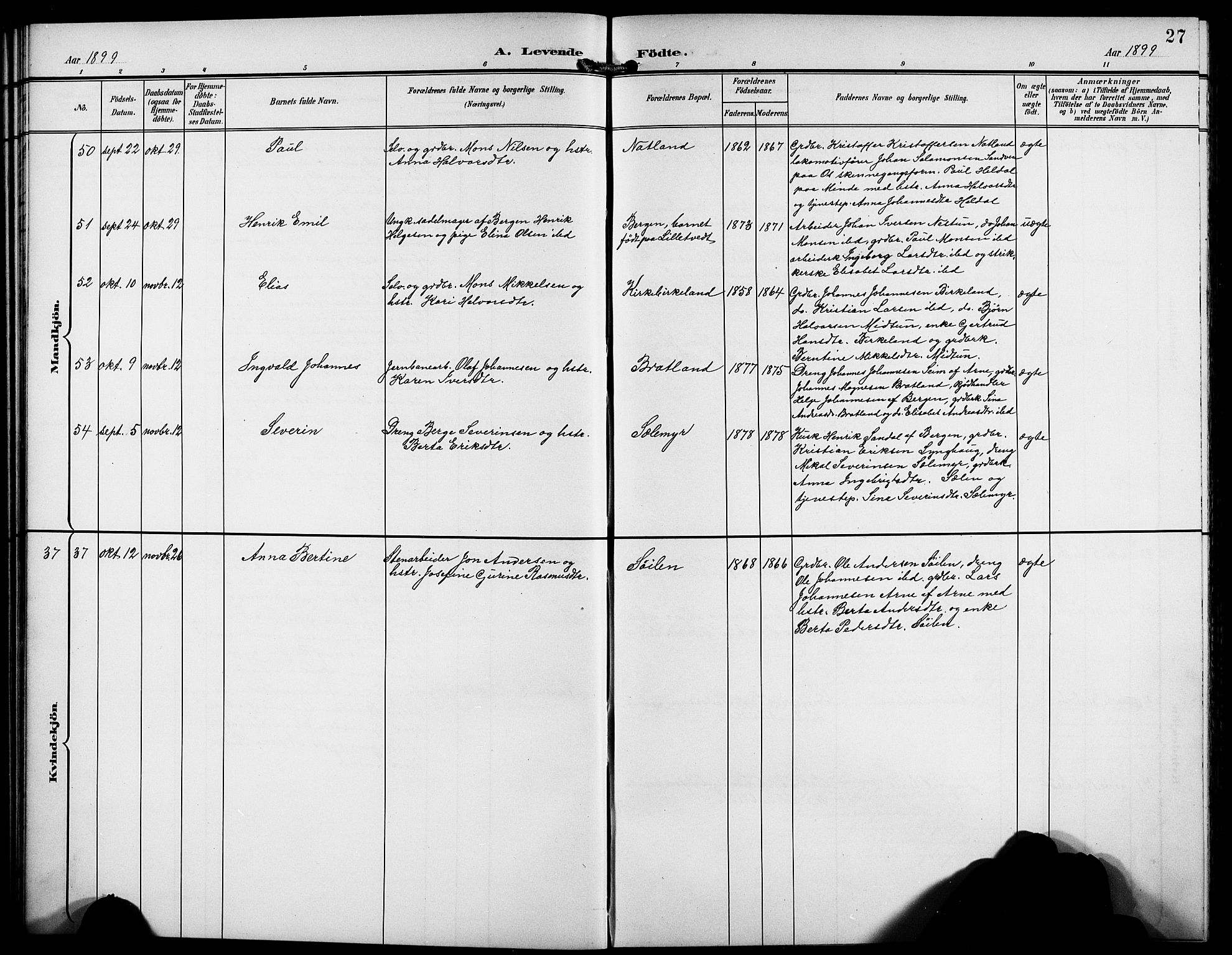 Birkeland Sokneprestembete, AV/SAB-A-74601/H/Hab: Parish register (copy) no. A 5, 1897-1905, p. 27