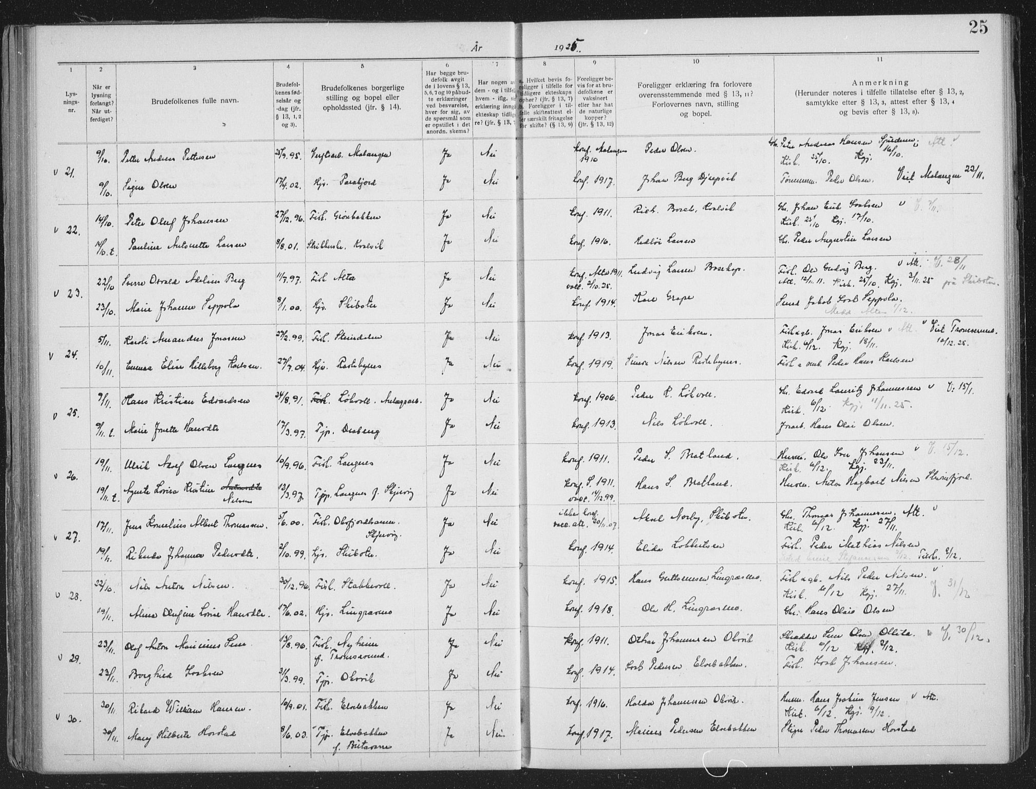 Lyngen sokneprestembete, AV/SATØ-S-1289/I/Ic/L0058: Banns register no. 58, 1919-1941, p. 25