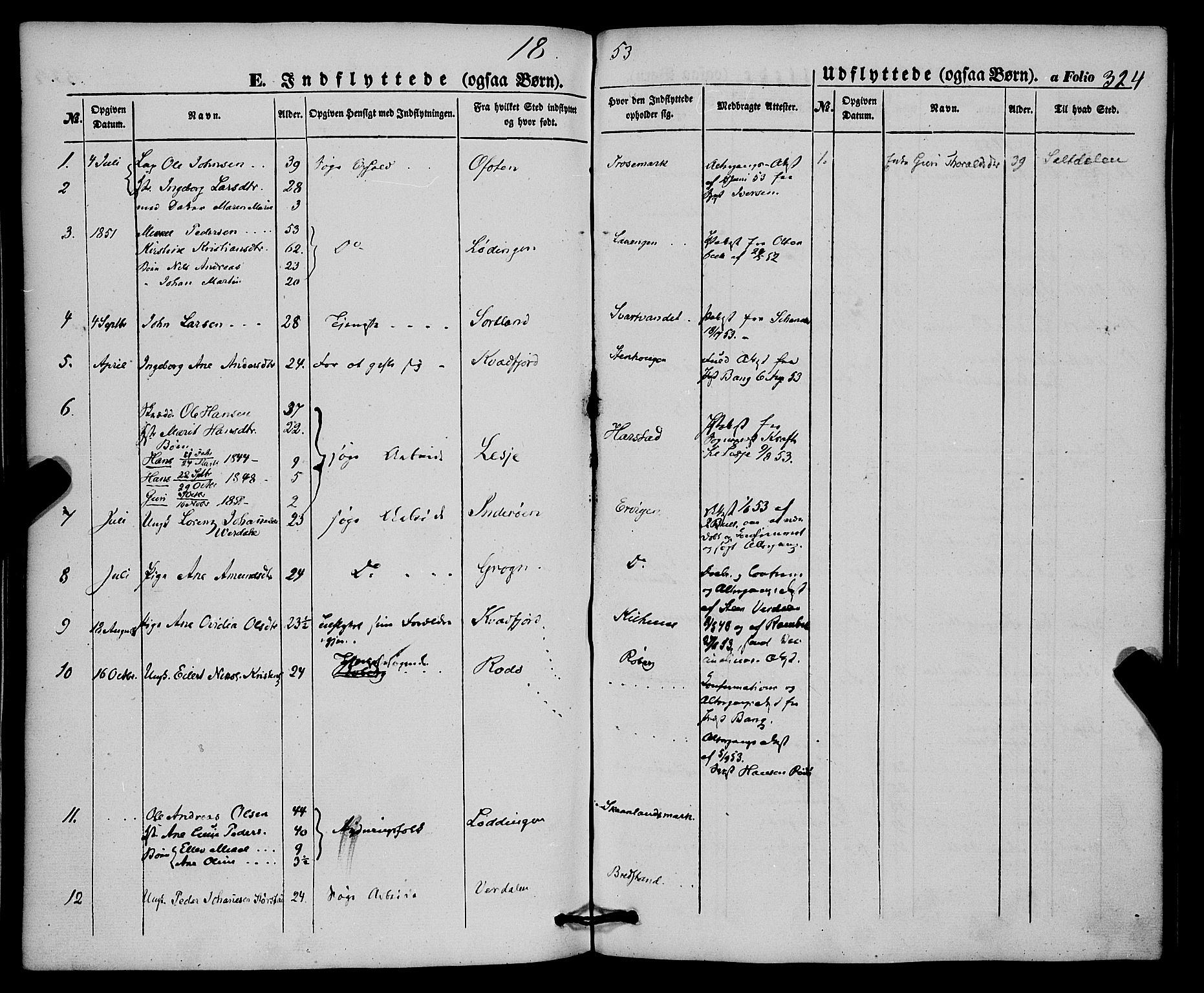 Trondenes sokneprestkontor, SATØ/S-1319/H/Ha/L0011kirke: Parish register (official) no. 11, 1853-1862, p. 324