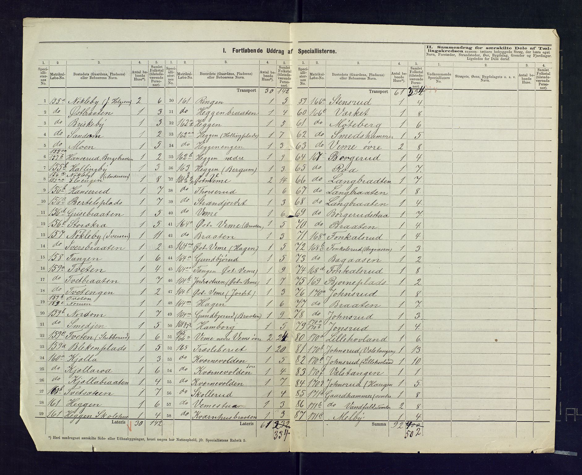 SAKO, 1875 census for 0613L Norderhov/Norderhov, Haug og Lunder, 1875, p. 39