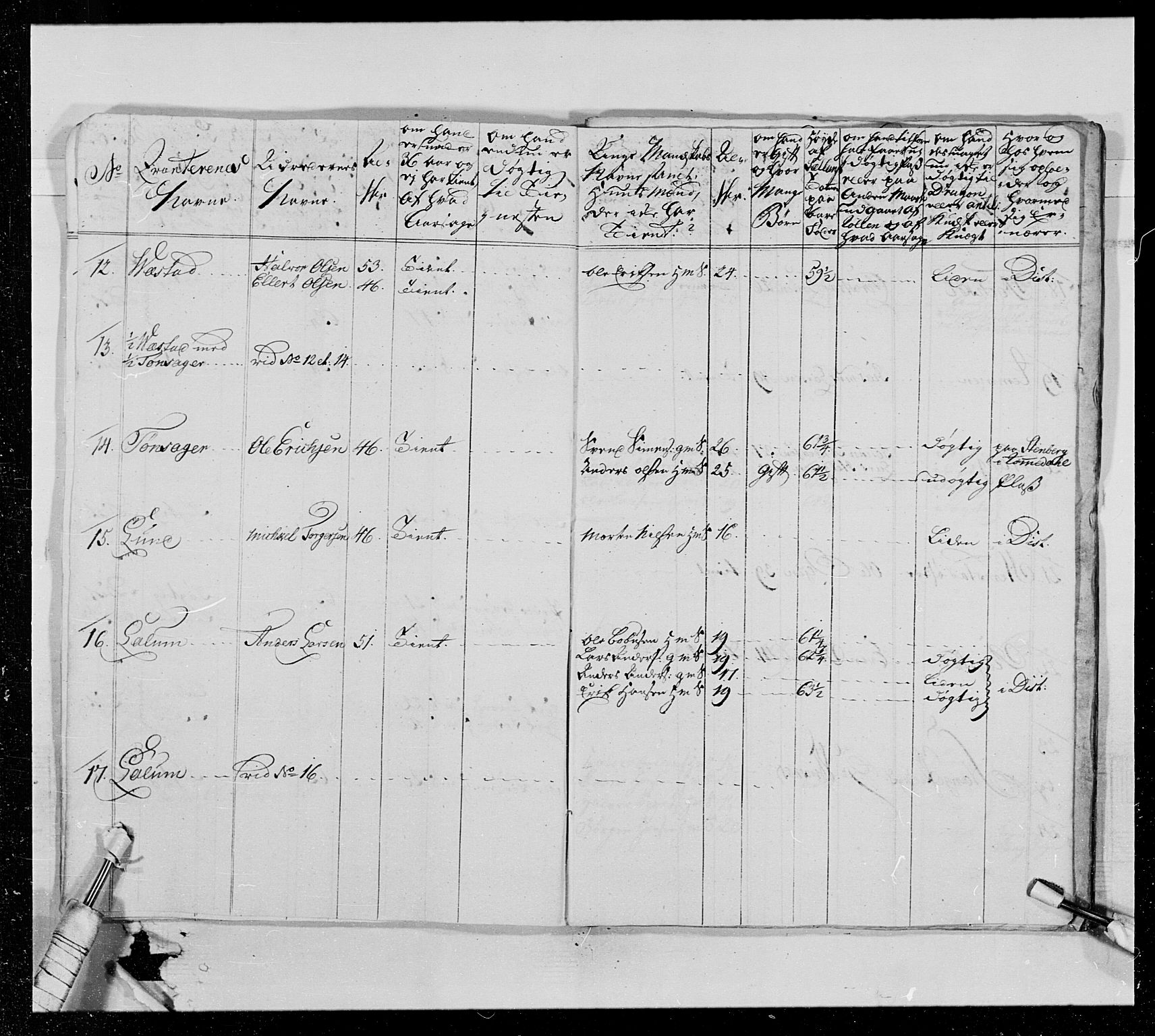 Generalitets- og kommissariatskollegiet, Det kongelige norske kommissariatskollegium, AV/RA-EA-5420/E/Eh/L0013: 3. Sønnafjelske dragonregiment, 1771-1773, p. 156