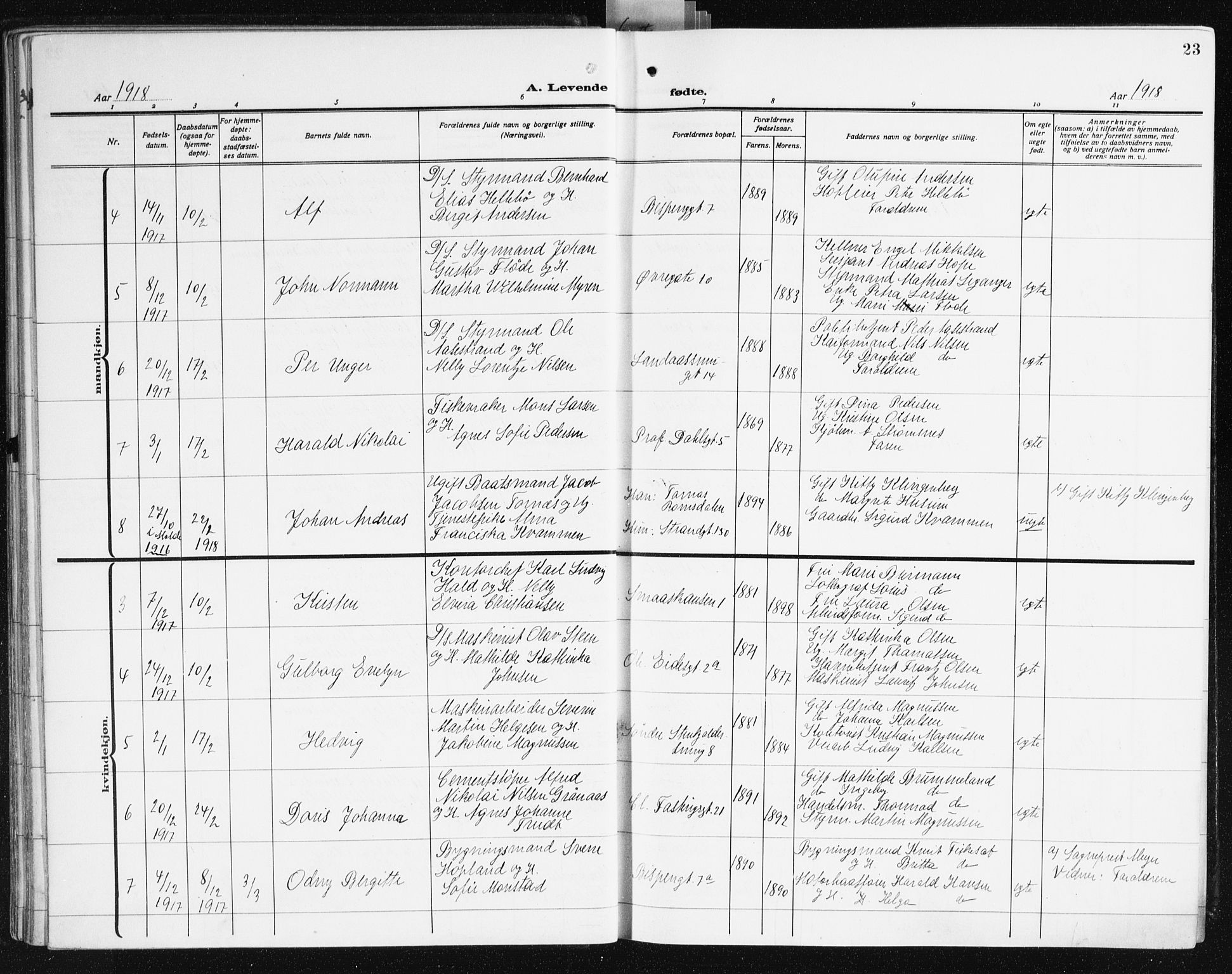 Korskirken sokneprestembete, AV/SAB-A-76101/H/Hab: Parish register (copy) no. B 12, 1917-1942, p. 23