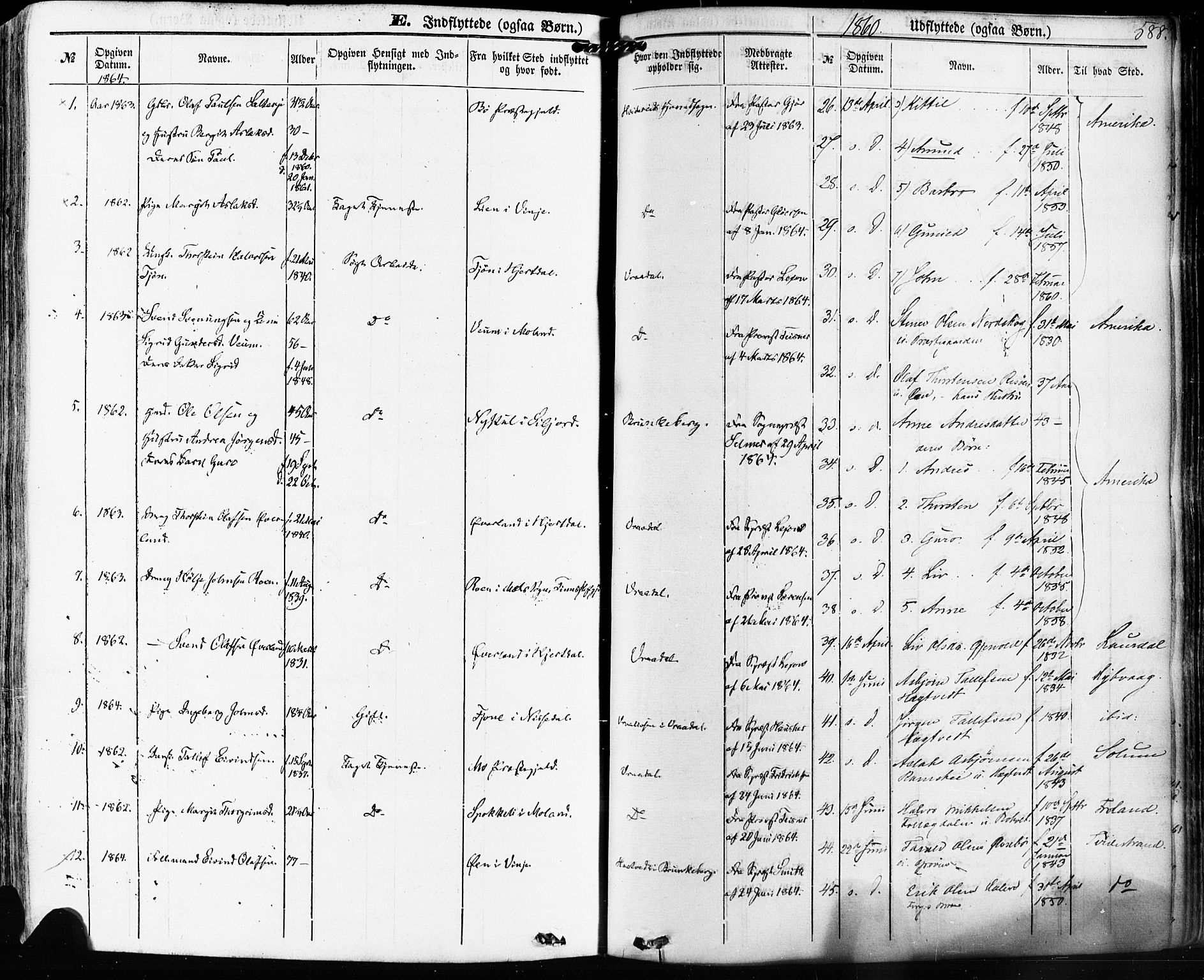 Kviteseid kirkebøker, SAKO/A-276/F/Fa/L0007: Parish register (official) no. I 7, 1859-1881, p. 588