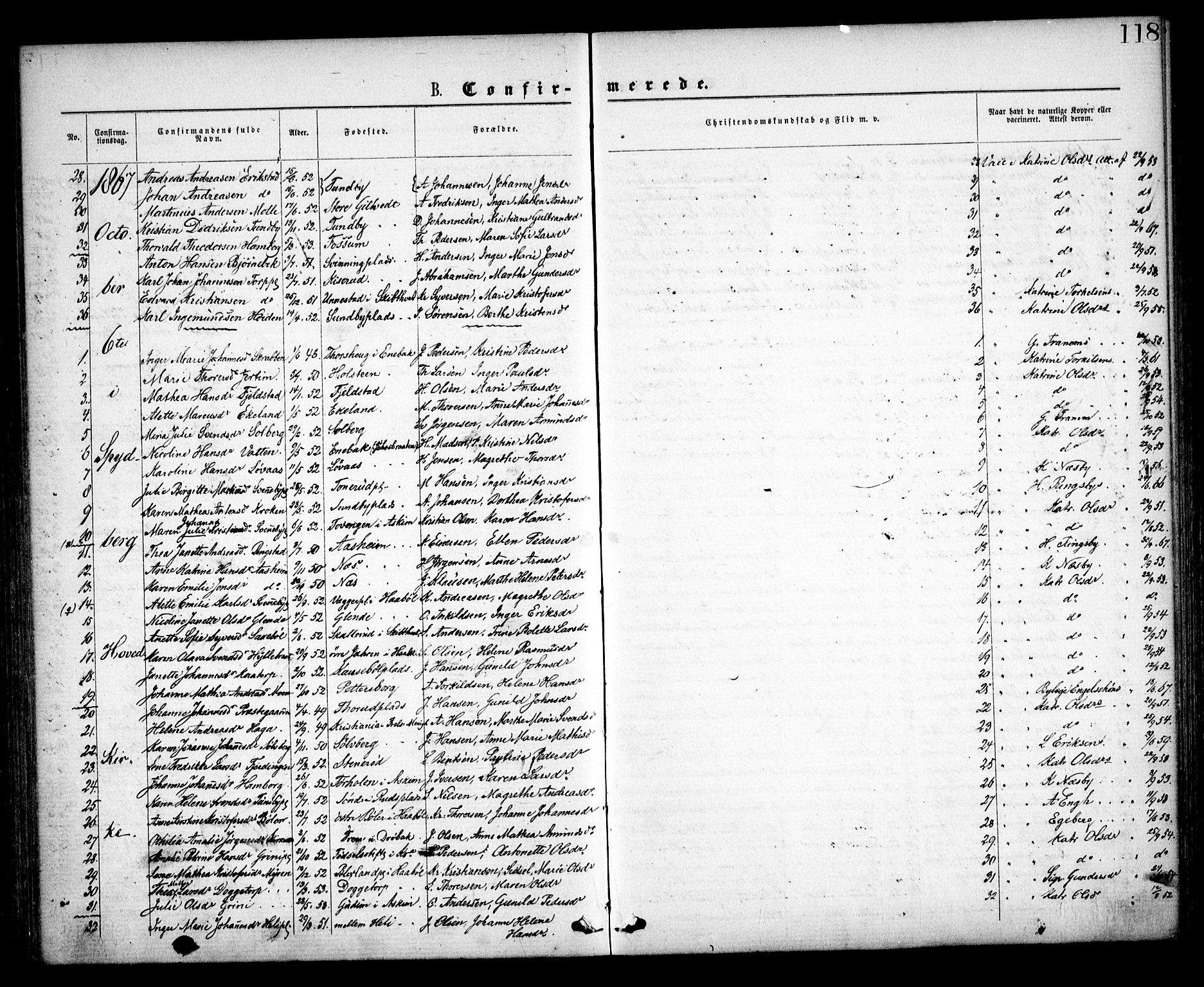 Spydeberg prestekontor Kirkebøker, SAO/A-10924/F/Fa/L0006: Parish register (official) no. I 6, 1863-1874, p. 118