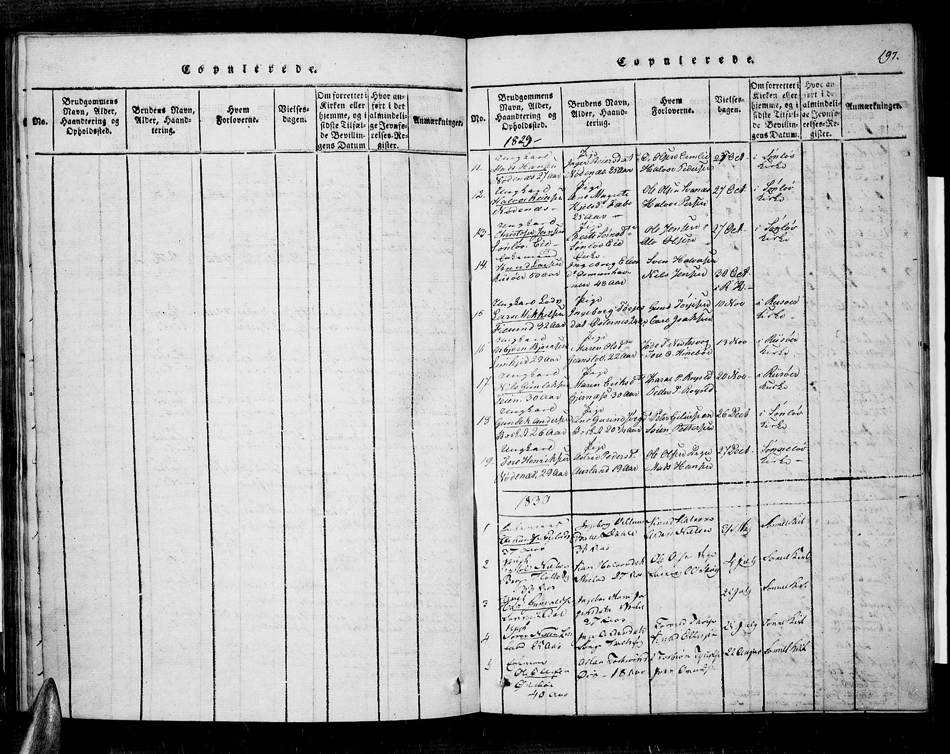 Søndeled sokneprestkontor, SAK/1111-0038/F/Fa/L0001: Parish register (official) no. A 1, 1816-1838, p. 197