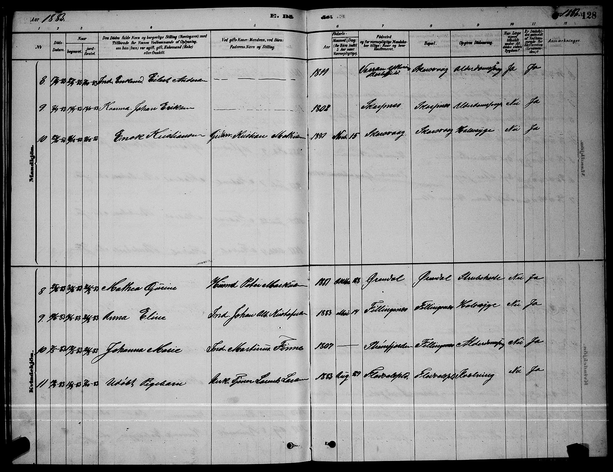 Ministerialprotokoller, klokkerbøker og fødselsregistre - Sør-Trøndelag, AV/SAT-A-1456/641/L0597: Parish register (copy) no. 641C01, 1878-1893, p. 128