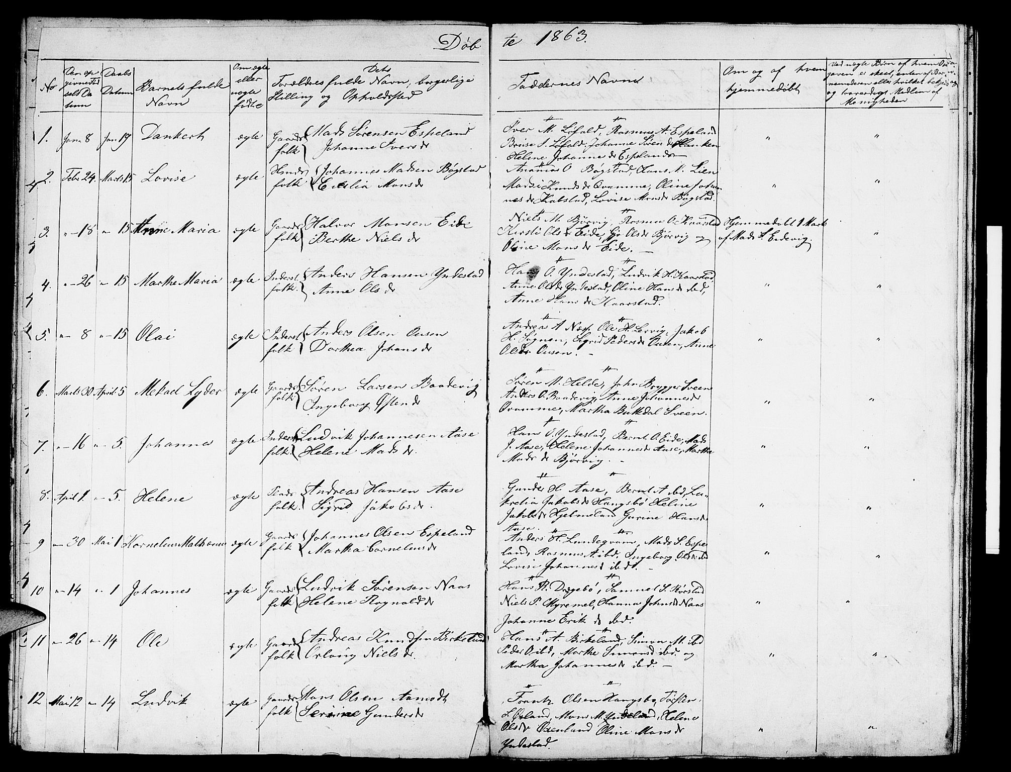 Gaular sokneprestembete, SAB/A-80001/H/Hab: Parish register (copy) no. B 1, 1853-1863