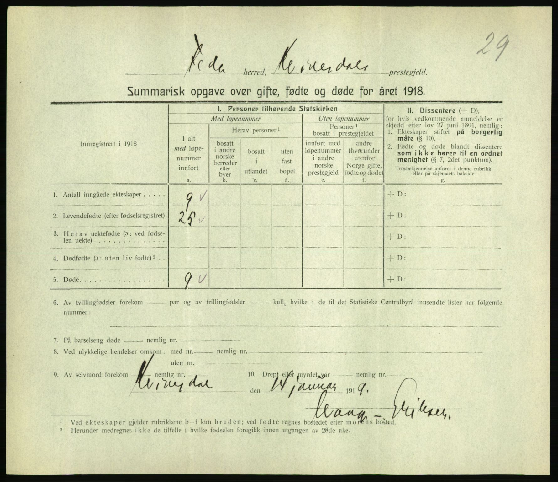 Statistisk sentralbyrå, Sosiodemografiske emner, Befolkning, RA/S-2228/D/Df/Dfb/Dfbh/L0059: Summariske oppgaver over gifte, fødte og døde for hele landet., 1918, p. 743