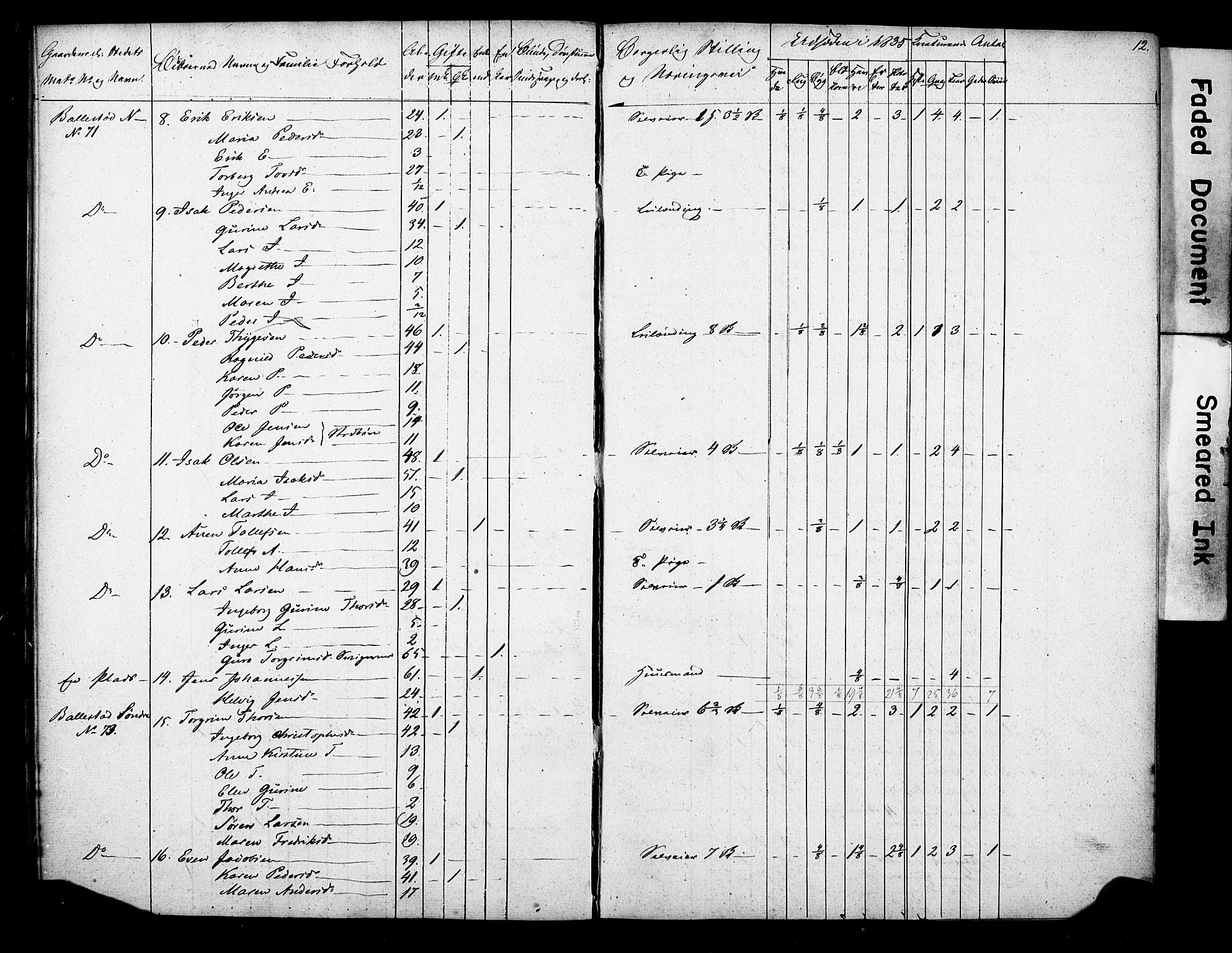 , 1835 Census for Gjerpen parish, 1835, p. 12