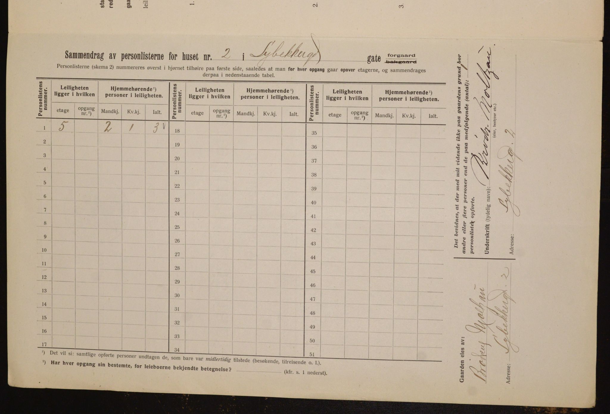 OBA, Municipal Census 1912 for Kristiania, 1912, p. 58804