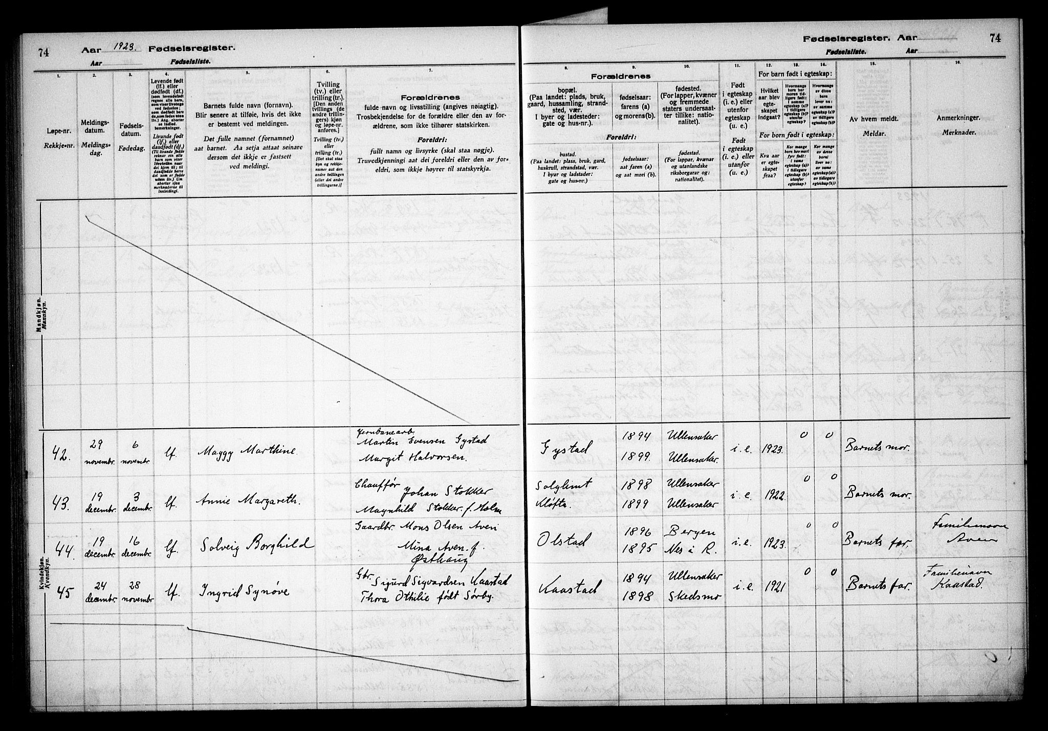 Ullensaker prestekontor Kirkebøker, AV/SAO-A-10236a/J/Ja/L0001: Birth register no. I 1, 1916-1938, p. 74