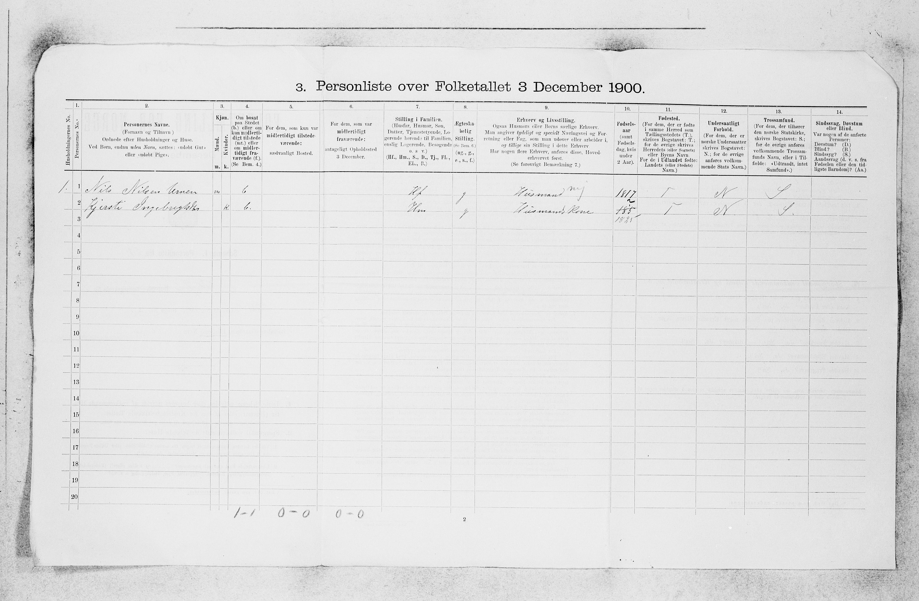 SAB, 1900 census for Hafslo, 1900, p. 25