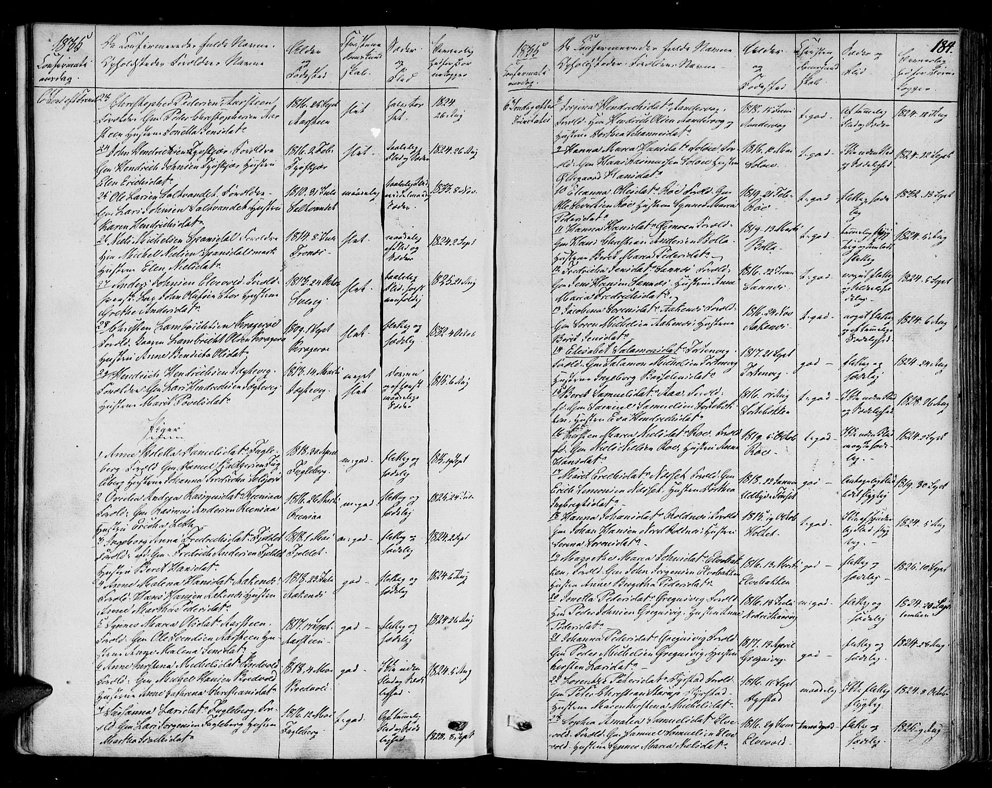 Ibestad sokneprestembete, AV/SATØ-S-0077/H/Ha/Haa/L0005kirke: Parish register (official) no. 5, 1825-1836, p. 184