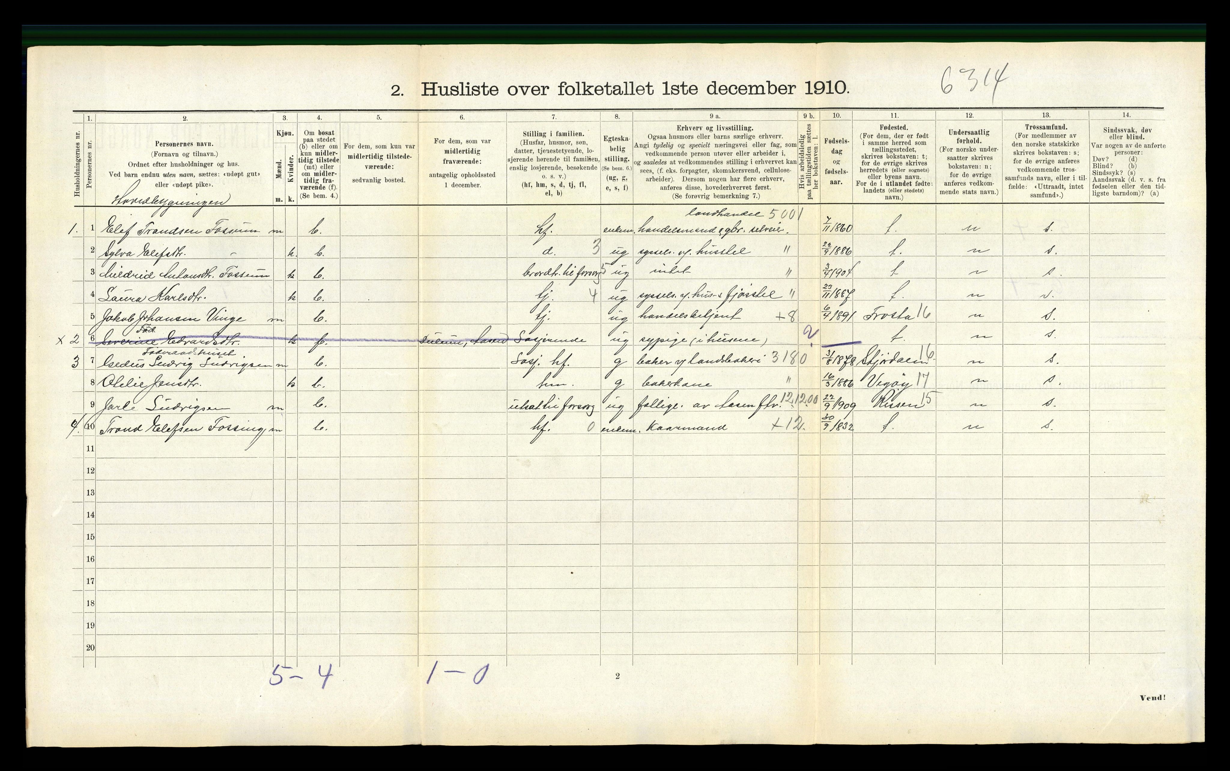 RA, 1910 census for Åsen, 1910, p. 275