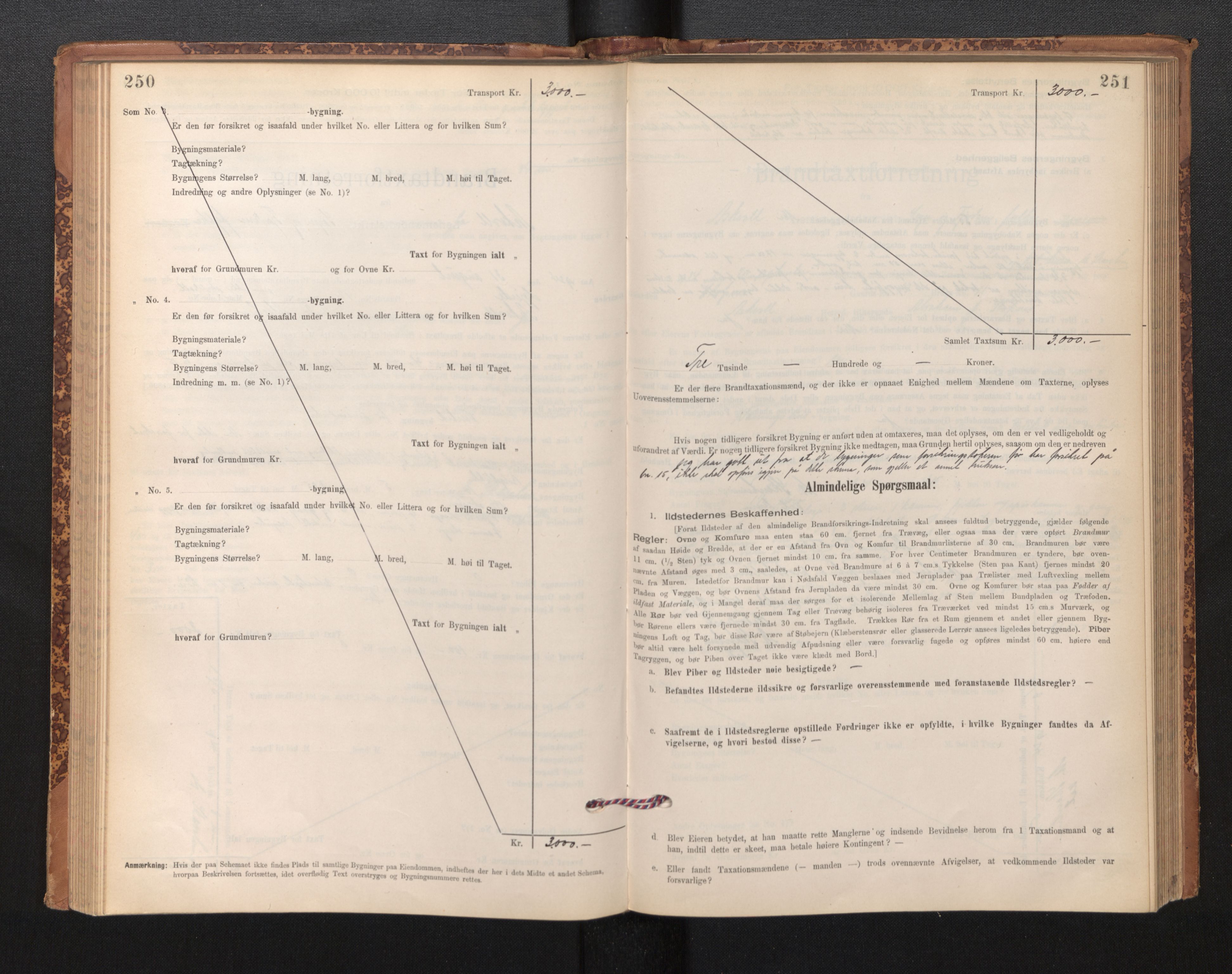 Lensmannen i Askvoll, AV/SAB-A-26301/0012/L0004: Branntakstprotokoll, skjematakst og liste over branntakstmenn, 1895-1932, p. 250-251